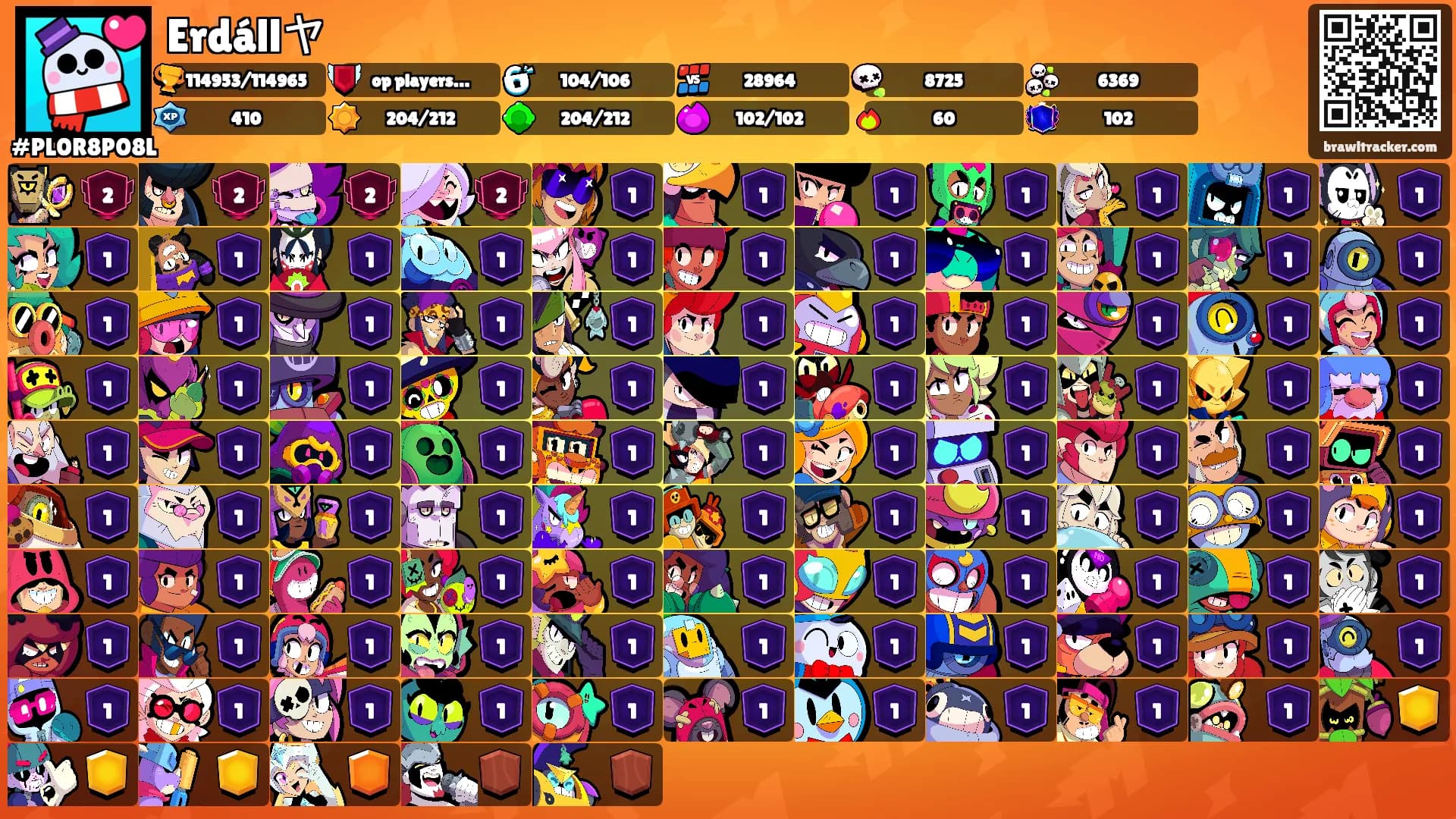 Erdállヤ's Ranks