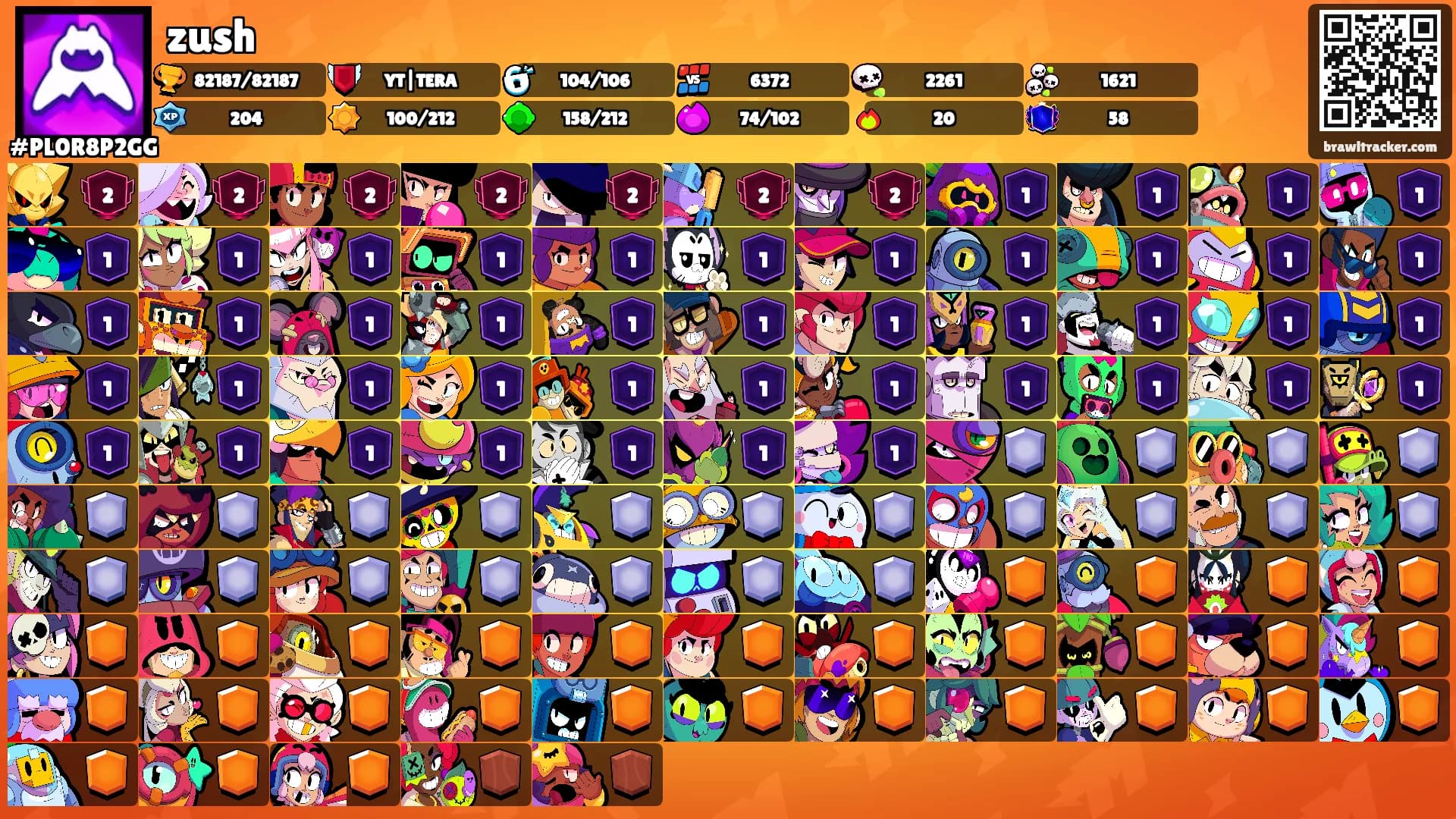 zush's Ranks