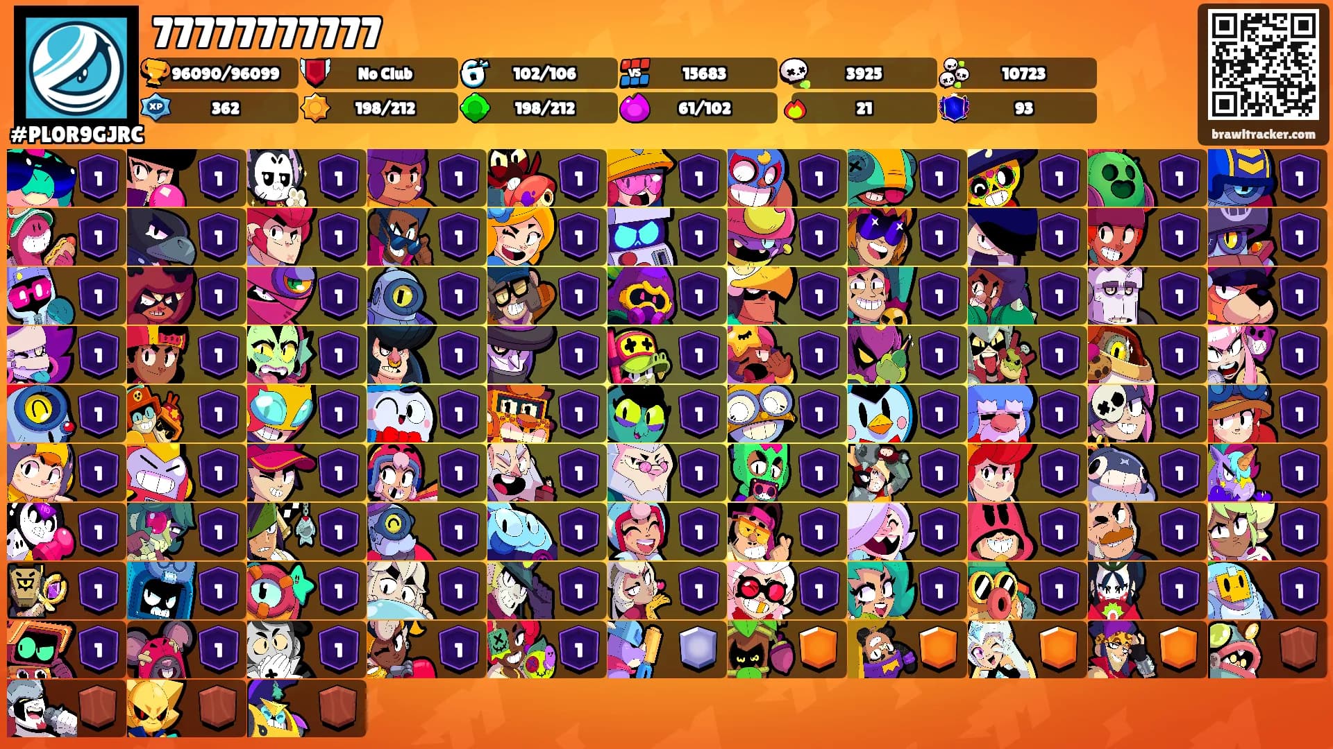 77777777777's Ranks