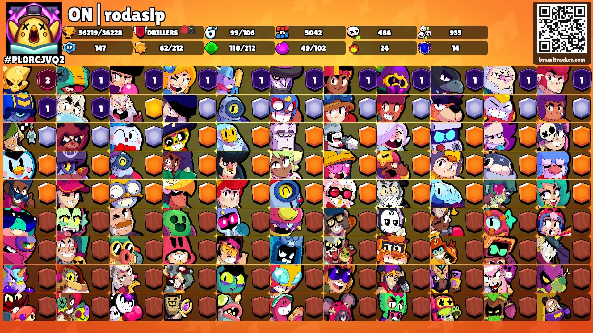 ON|rodaslp's Ranks
