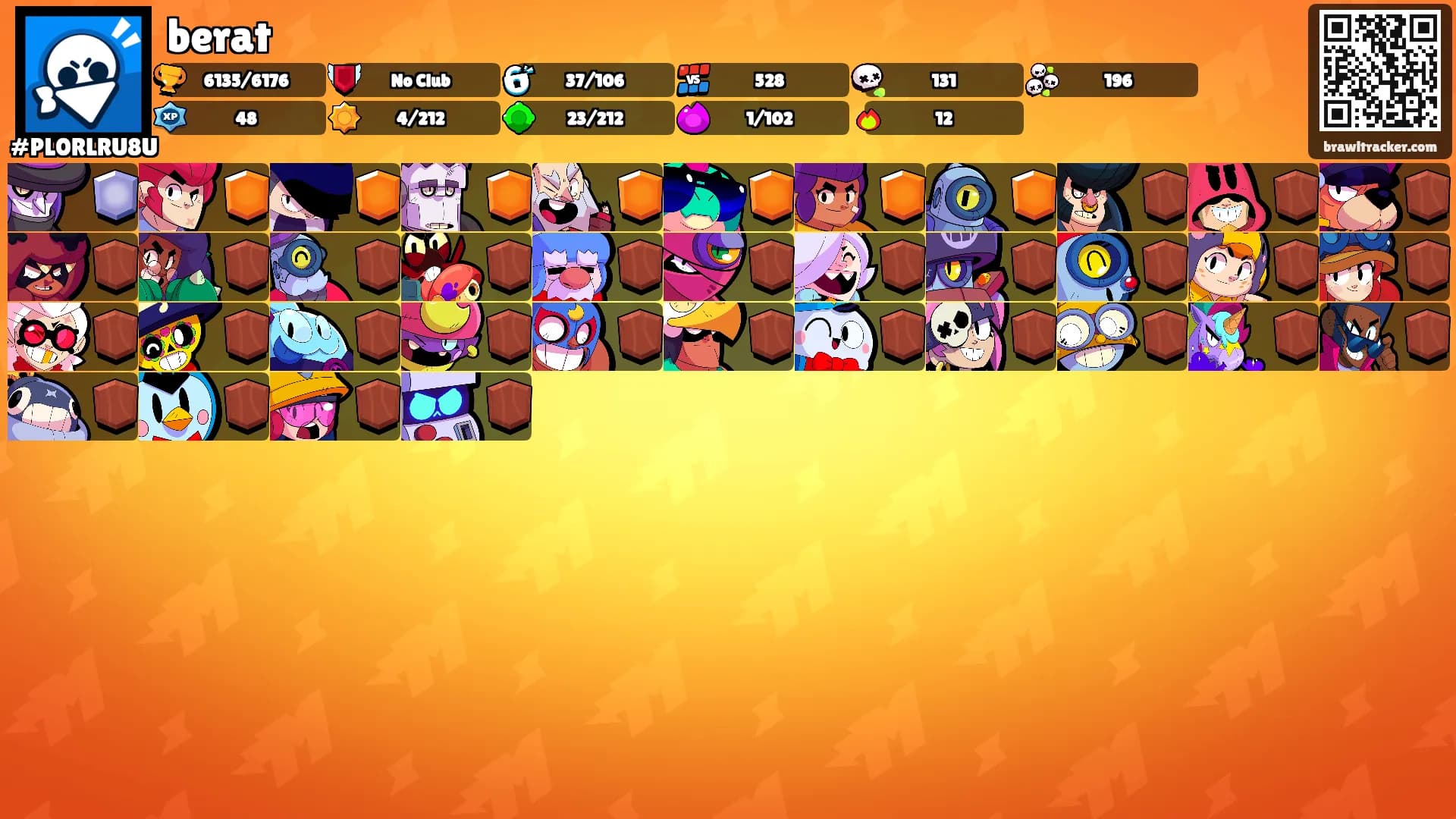 berat's Ranks