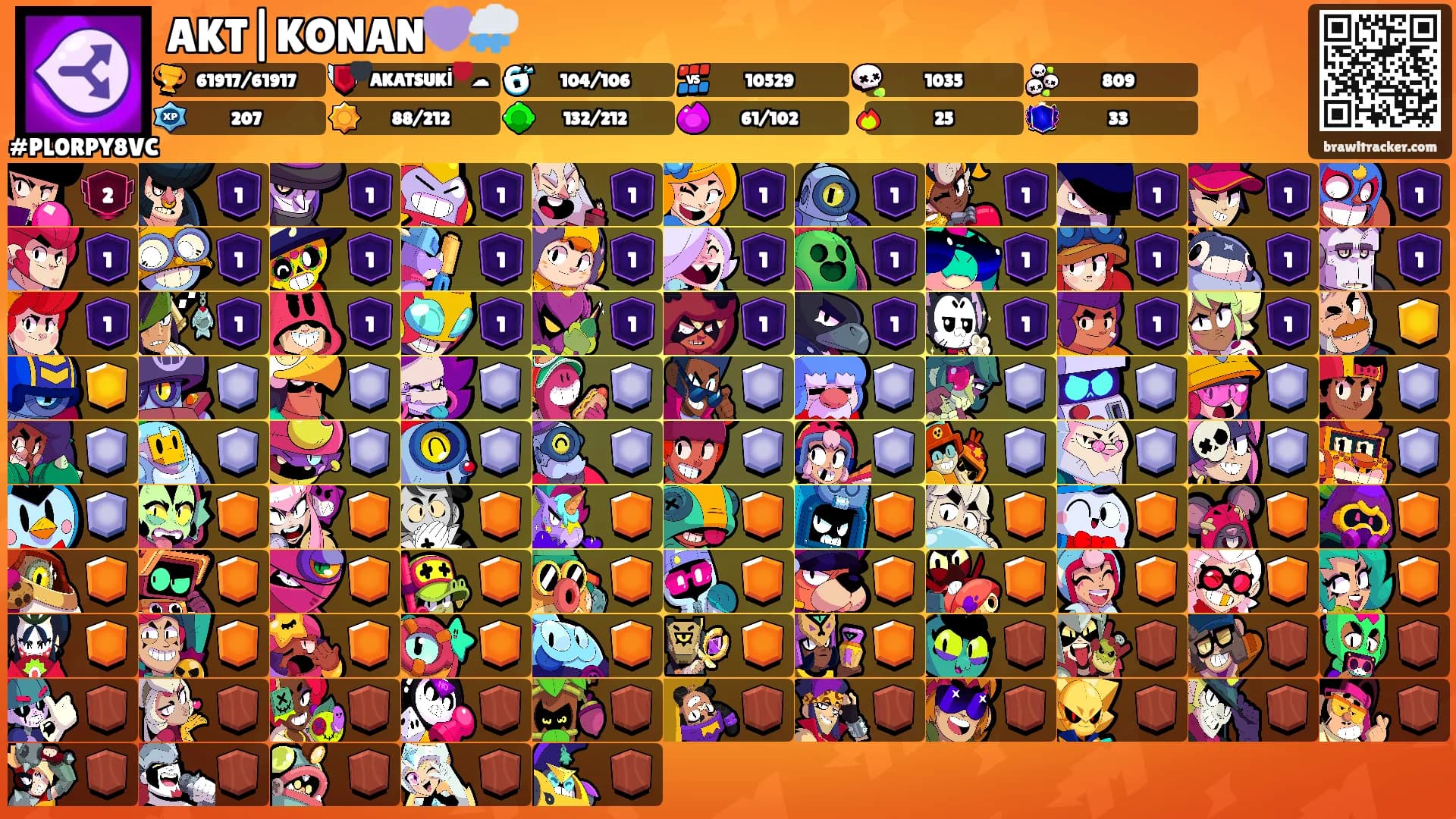 AKT|KONAN💜🌧️'s Ranks