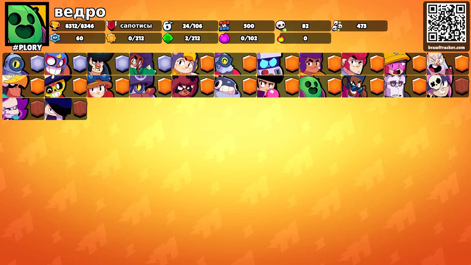 ведро's Ranks