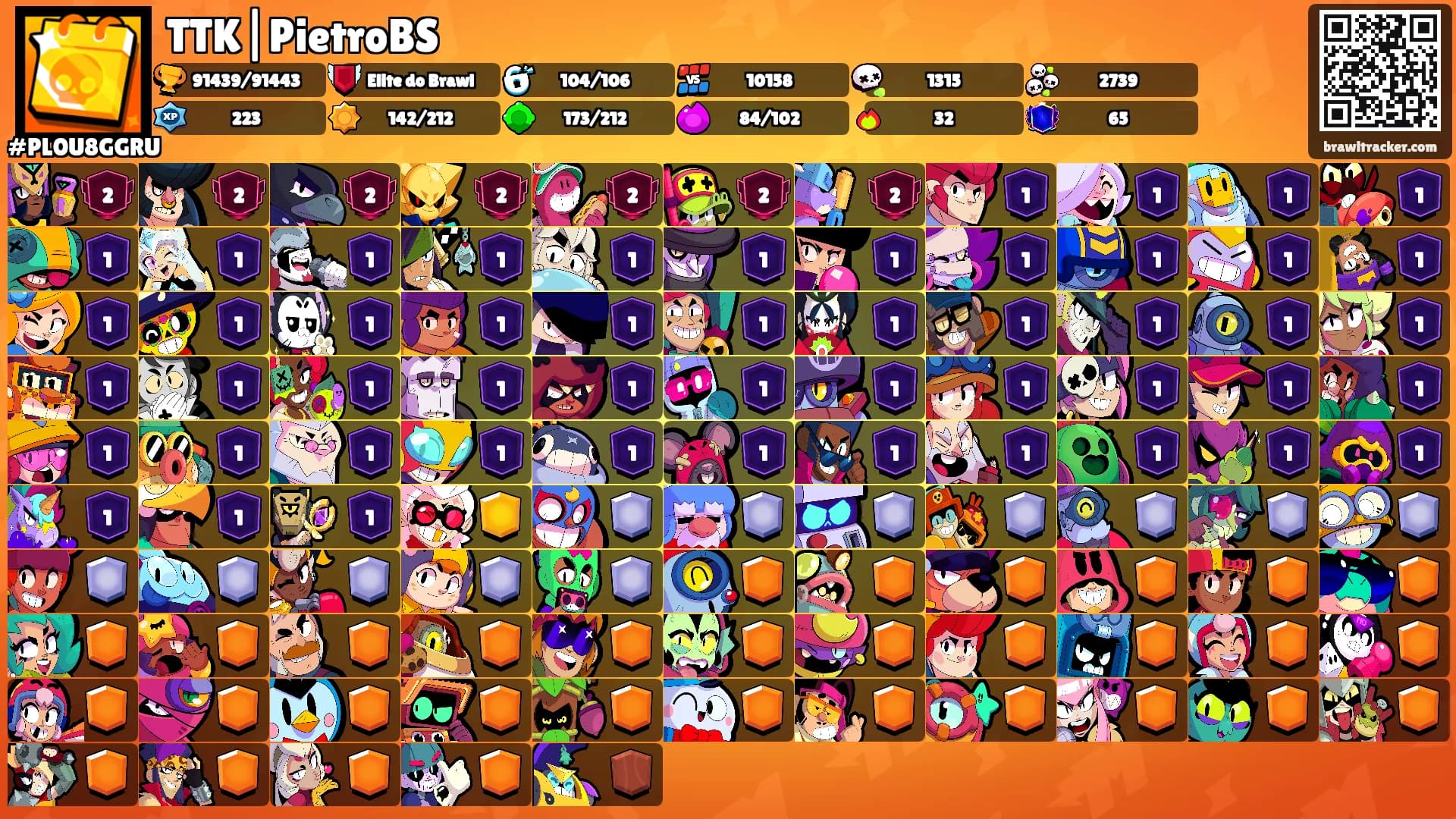 TTK|PietroBS's Ranks