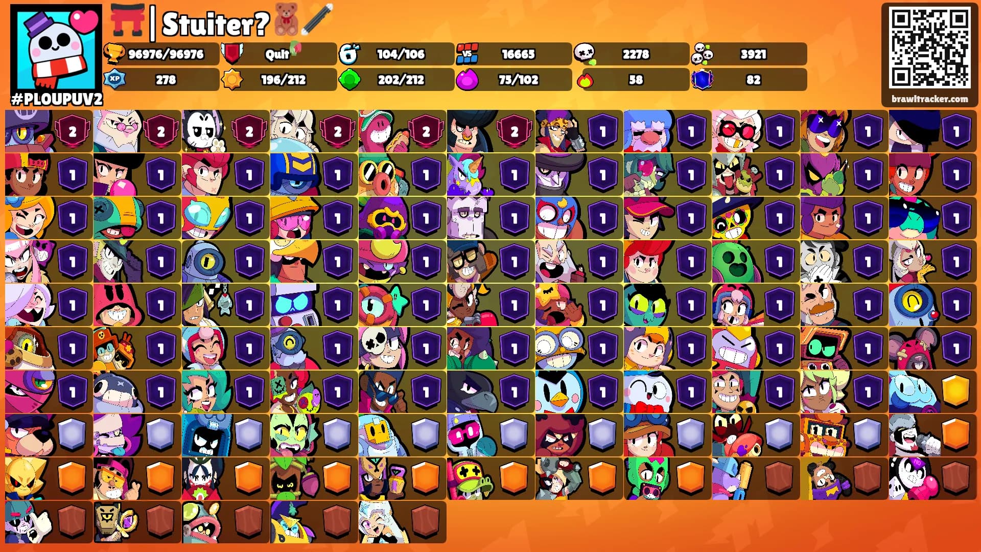 ⛩️|Stuiter?🧸🪄's Ranks
