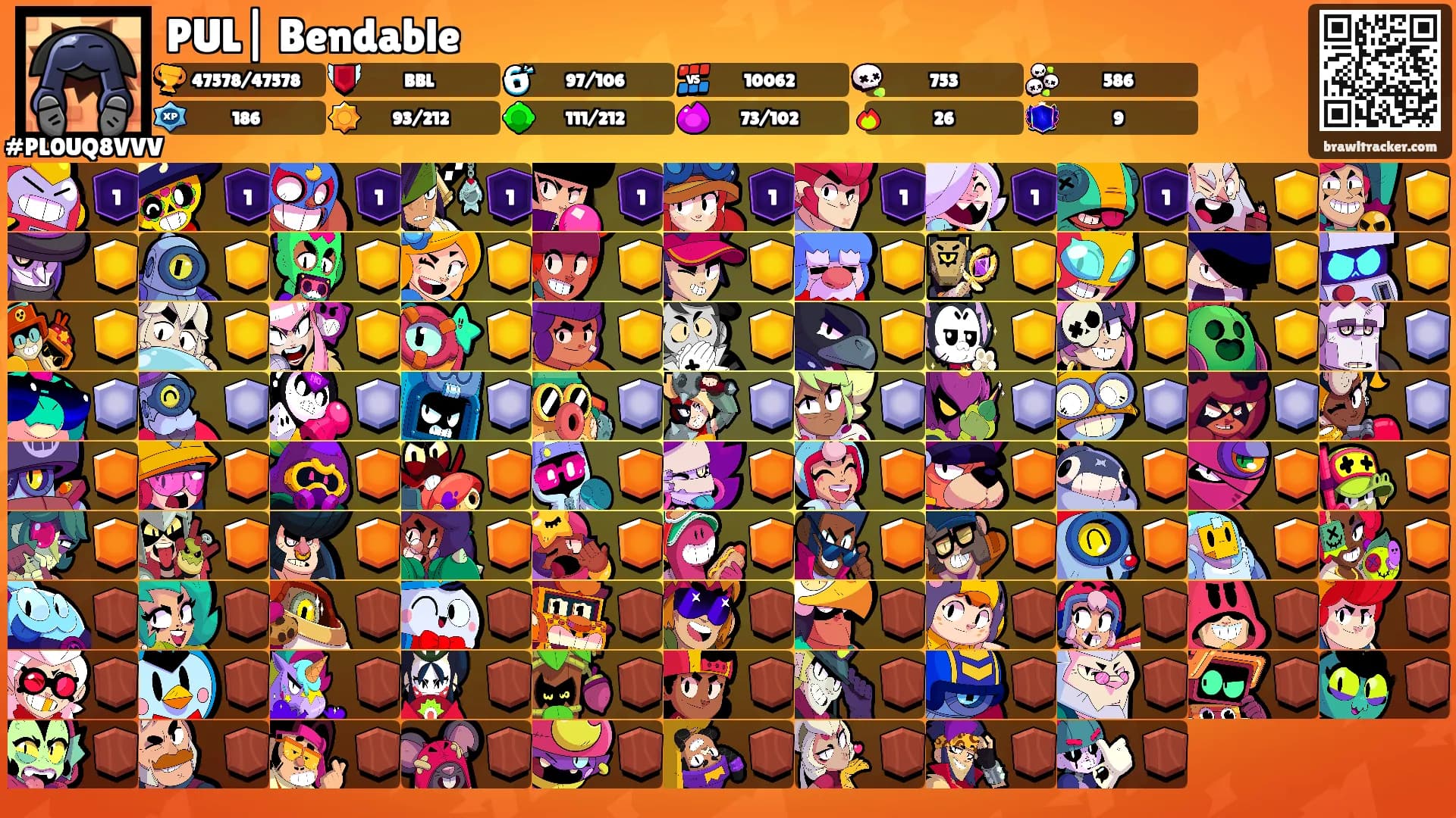 PUL| Bendable's Ranks