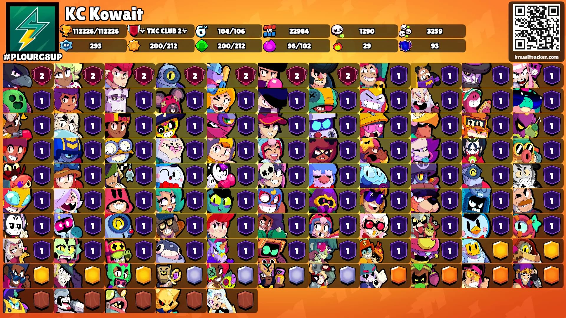 KC Kowait's Ranks