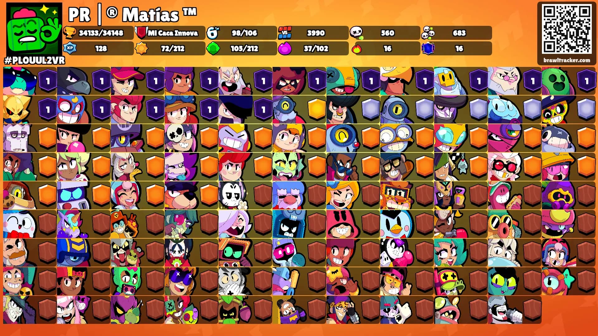 PR |® Matías ™'s Ranks