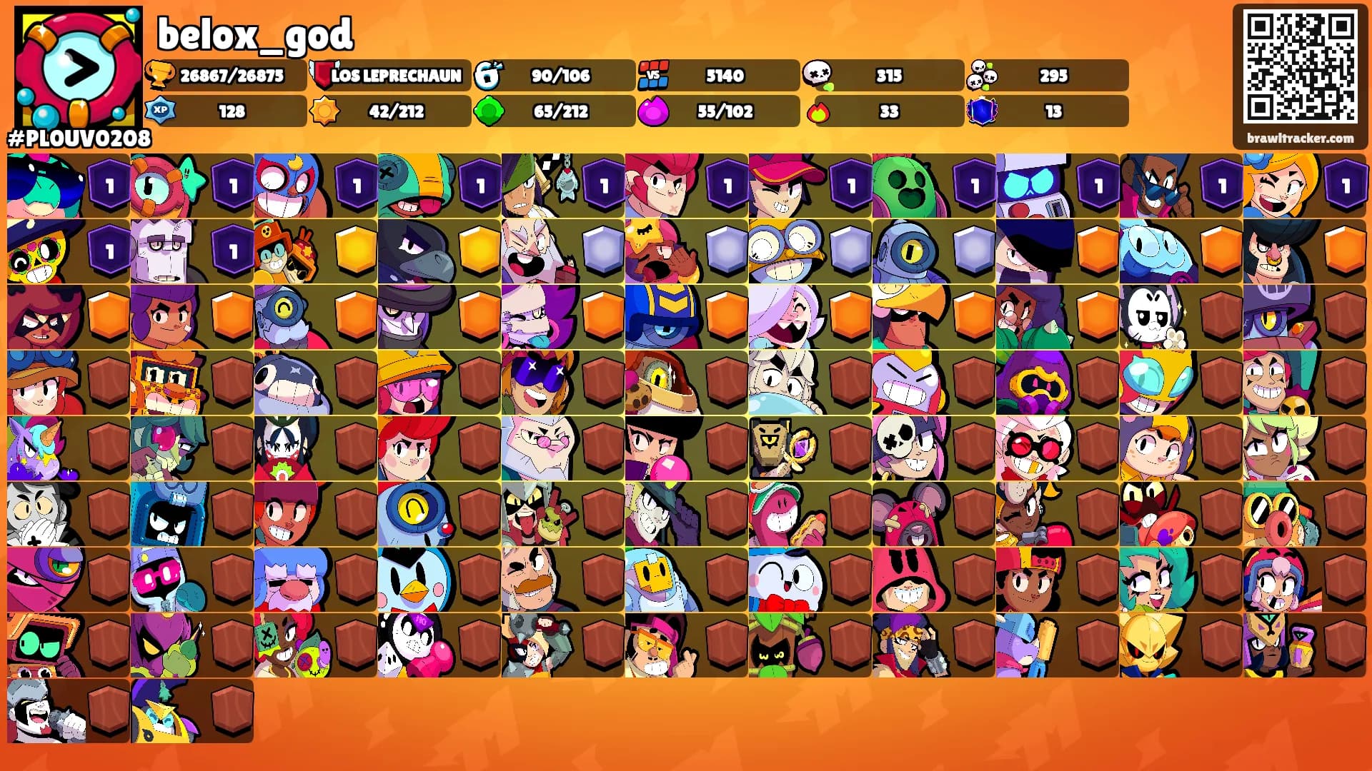 belox_god's Ranks