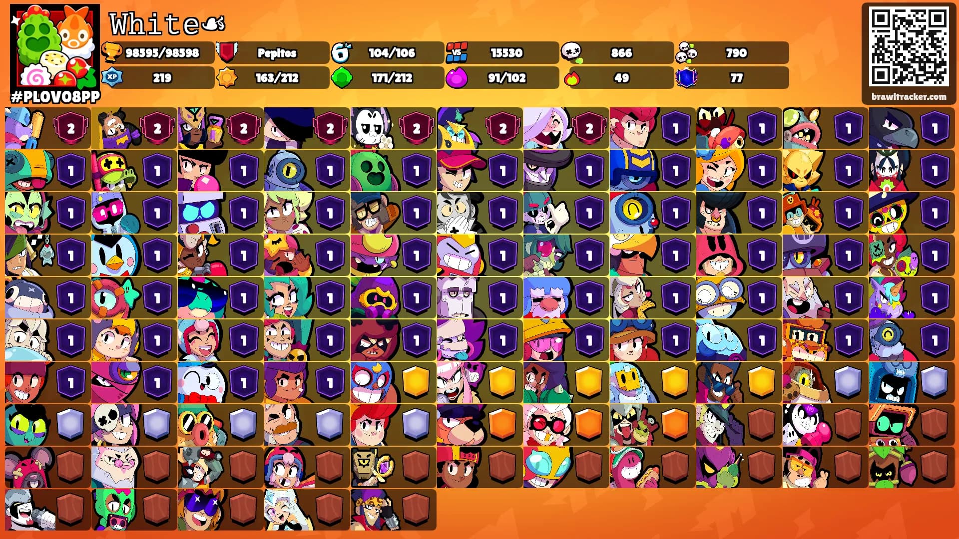 𝚆𝚑𝚒𝚝𝚎☙'s Ranks