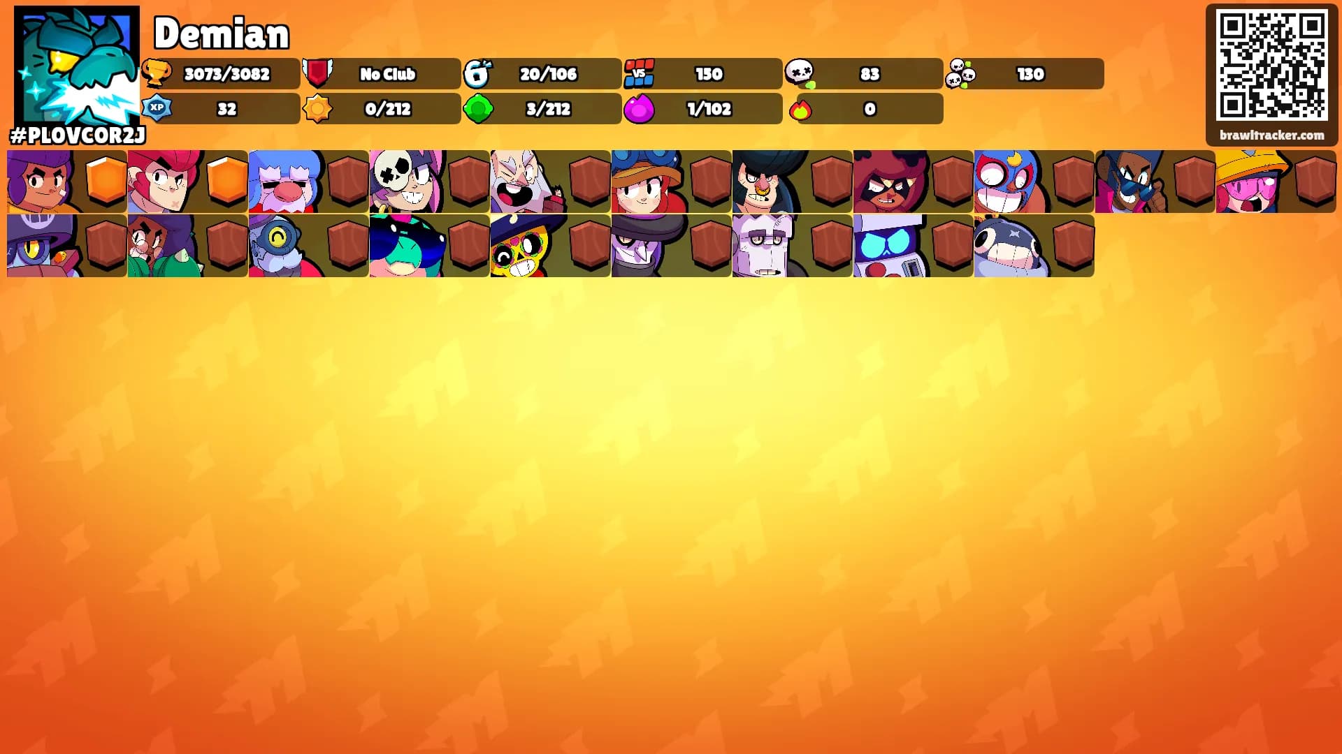 Demian's Ranks