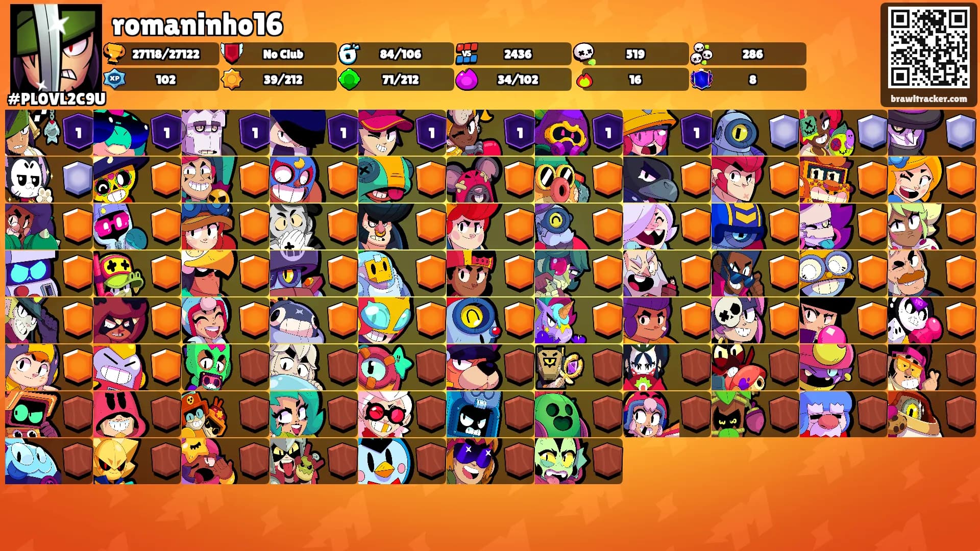 romaninho16's Ranks