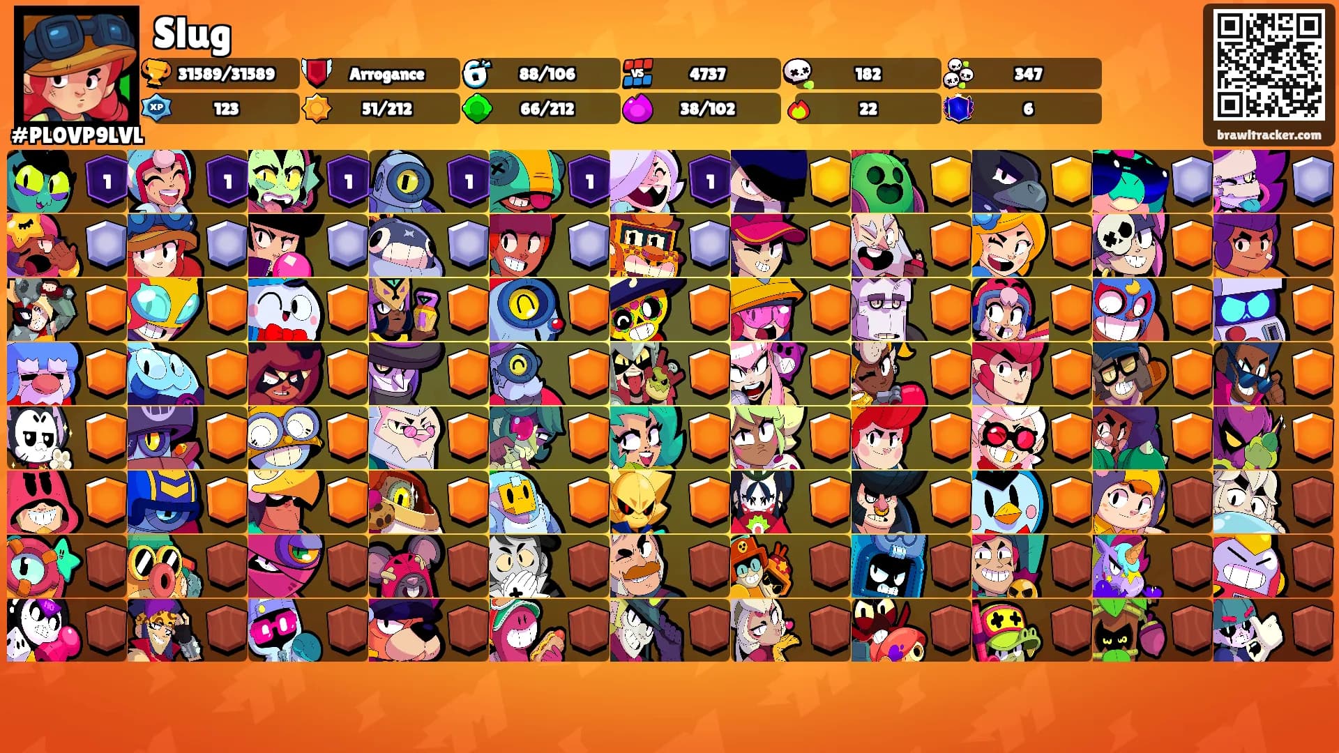 Slug's Ranks