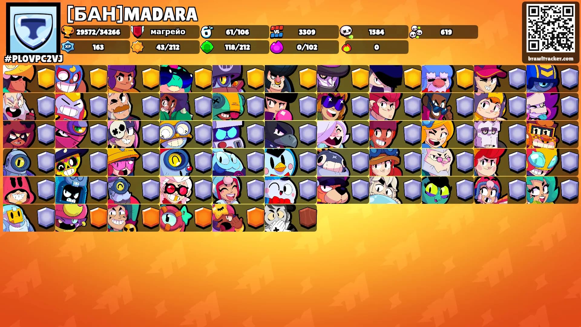 [БАН]MADARA's Ranks