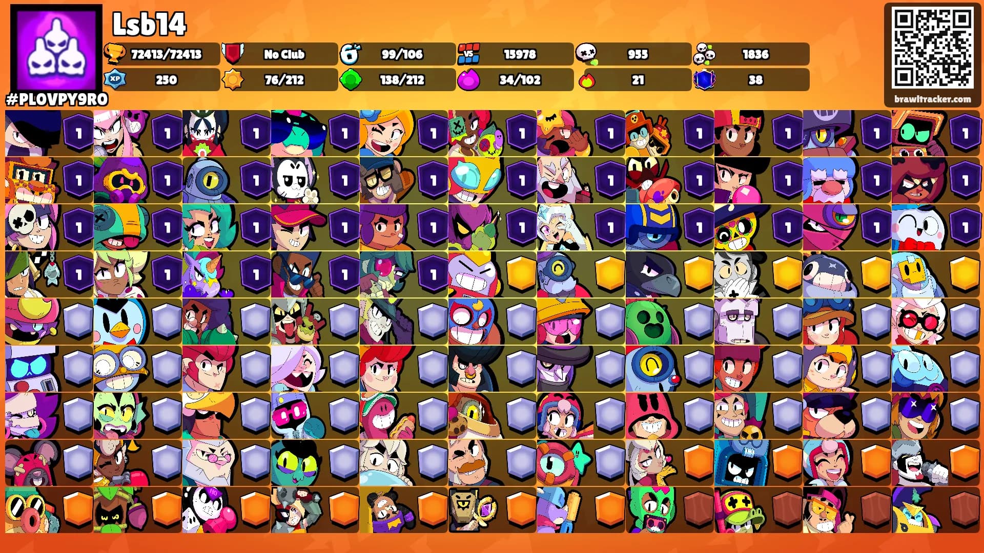 Lsb14's Ranks