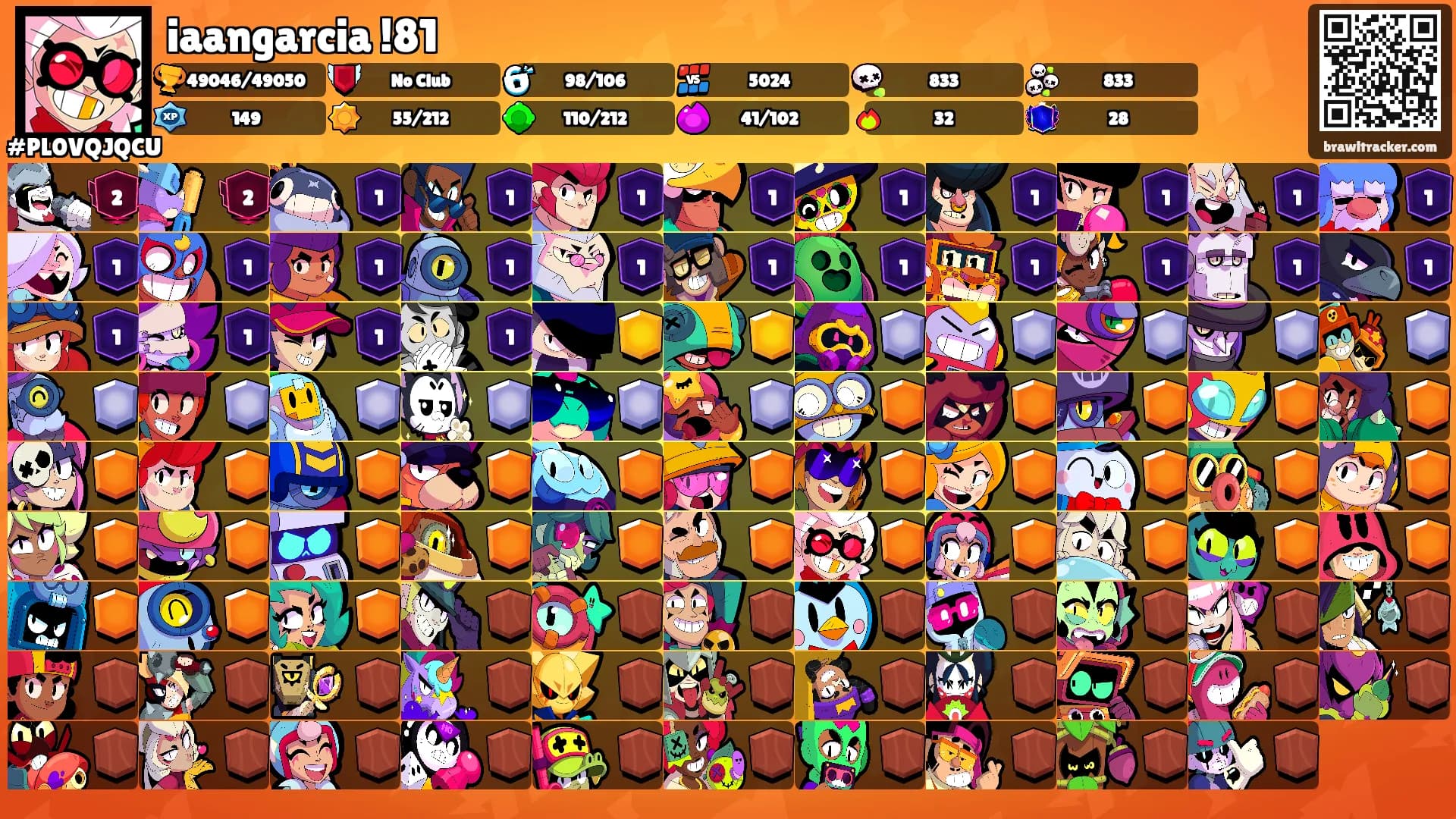 iaangarcia !81's Ranks