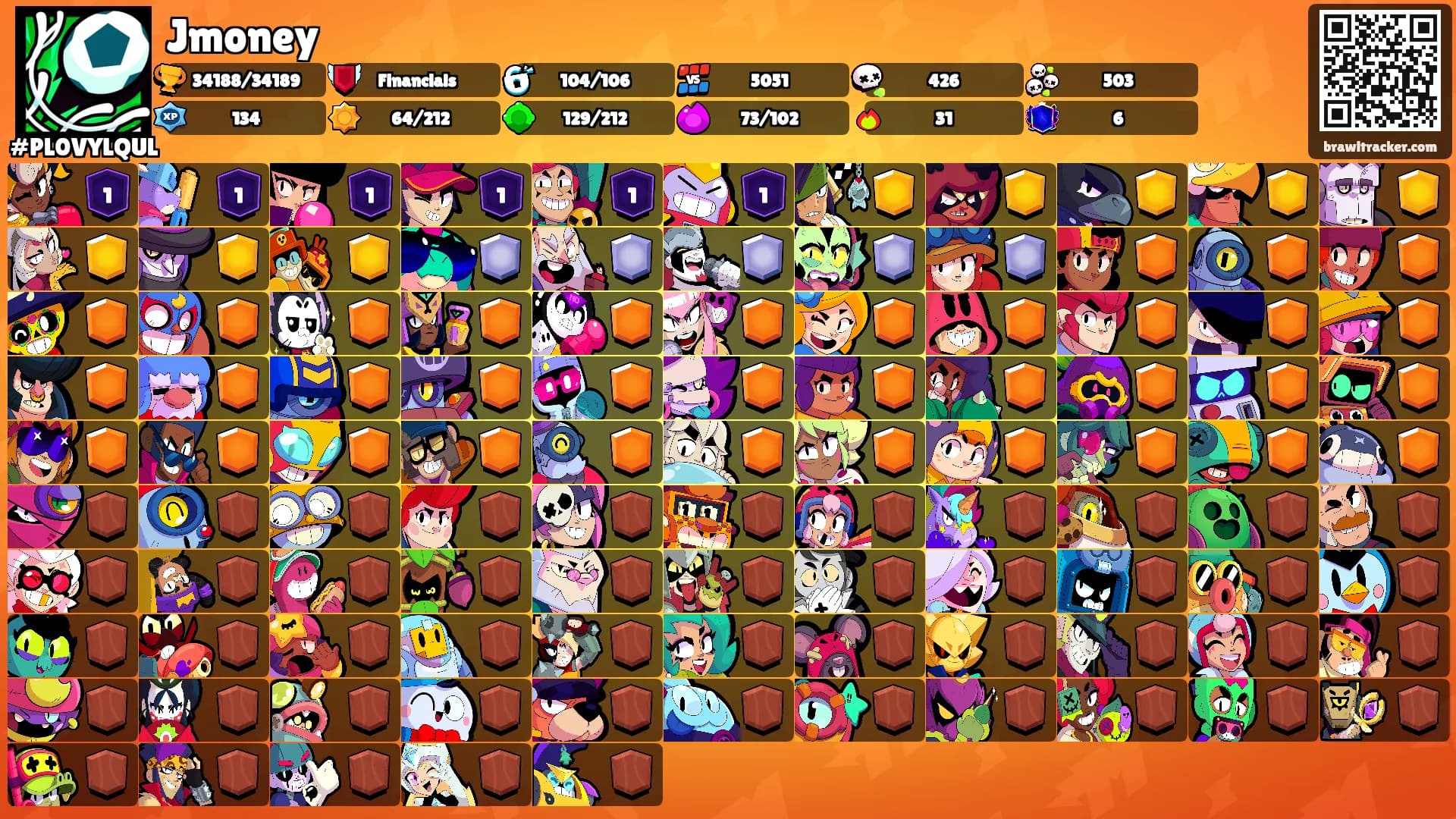 Jmoney's Ranks