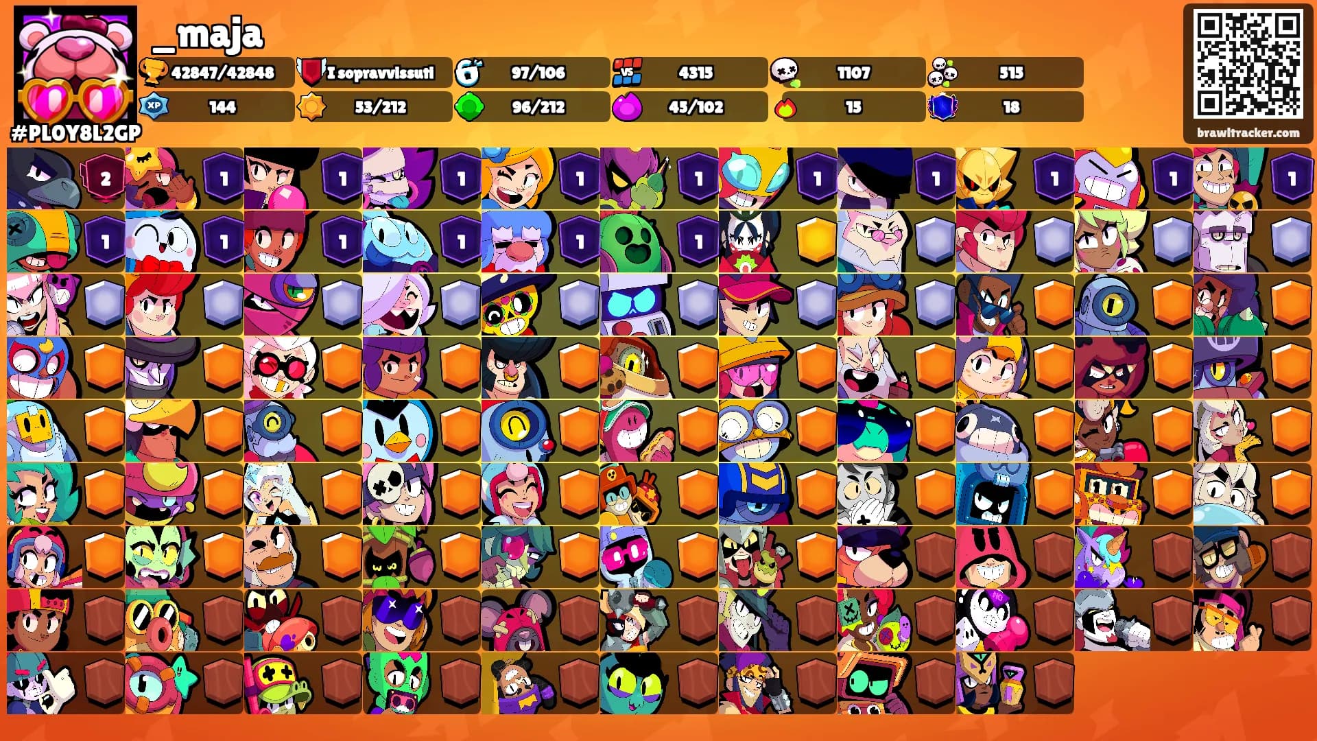 _maja's Ranks