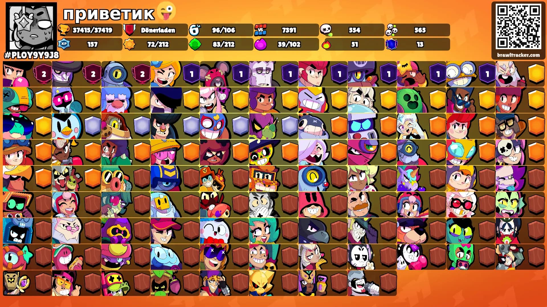 приветик 😜's Ranks