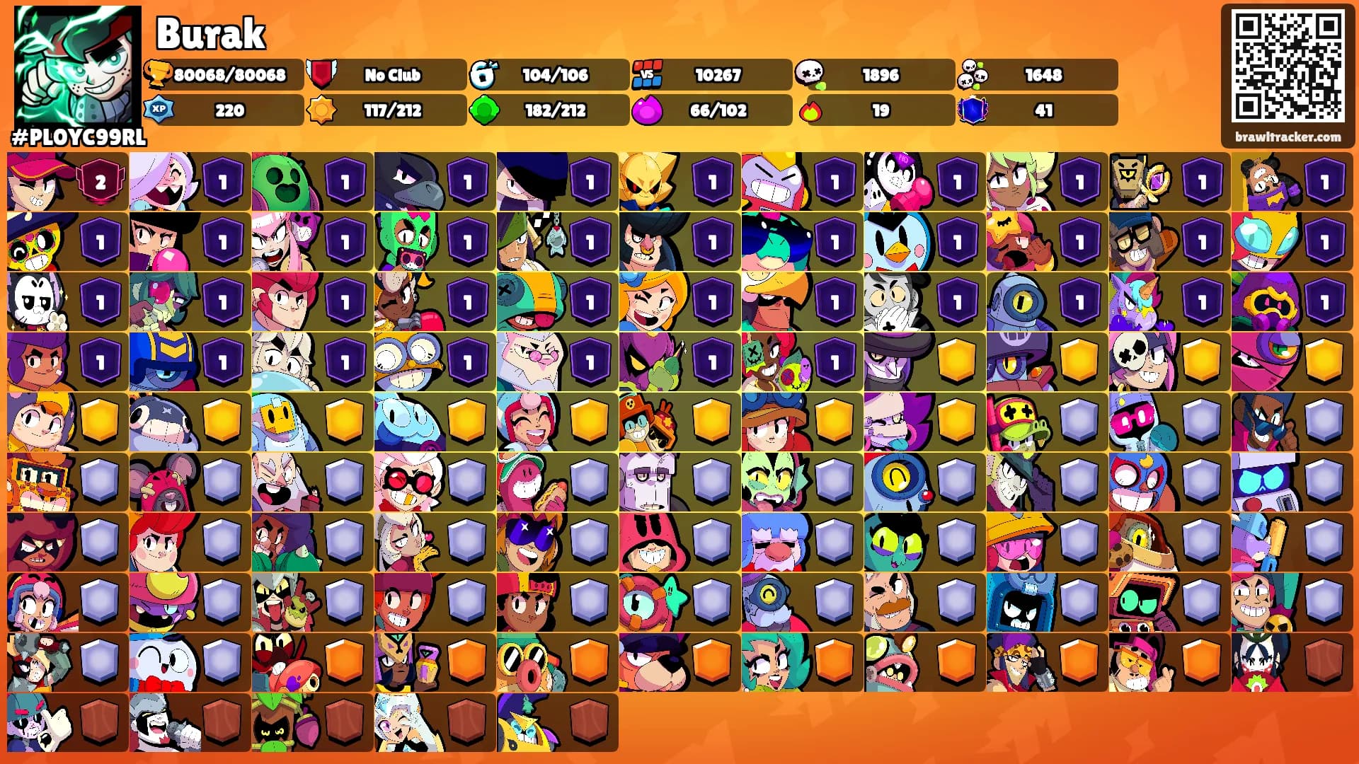 Burak's Ranks