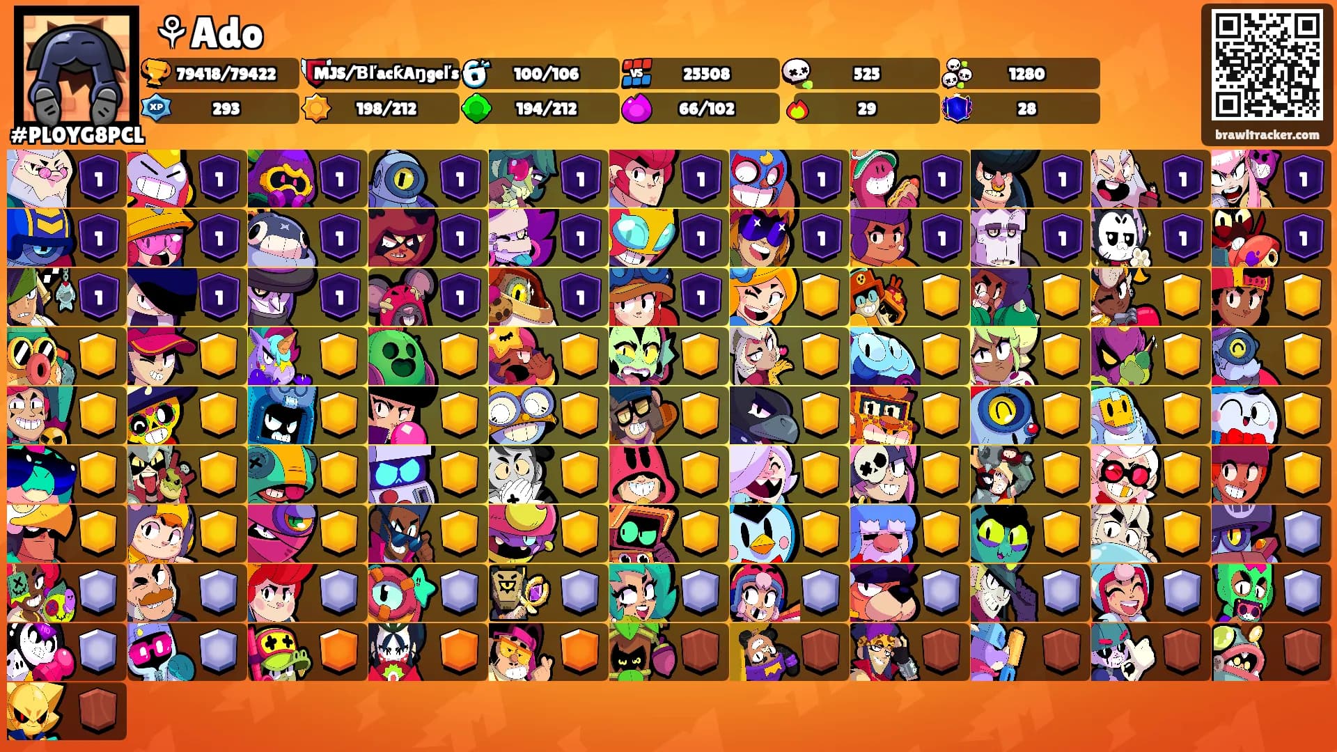 ⚘️Ado's Ranks