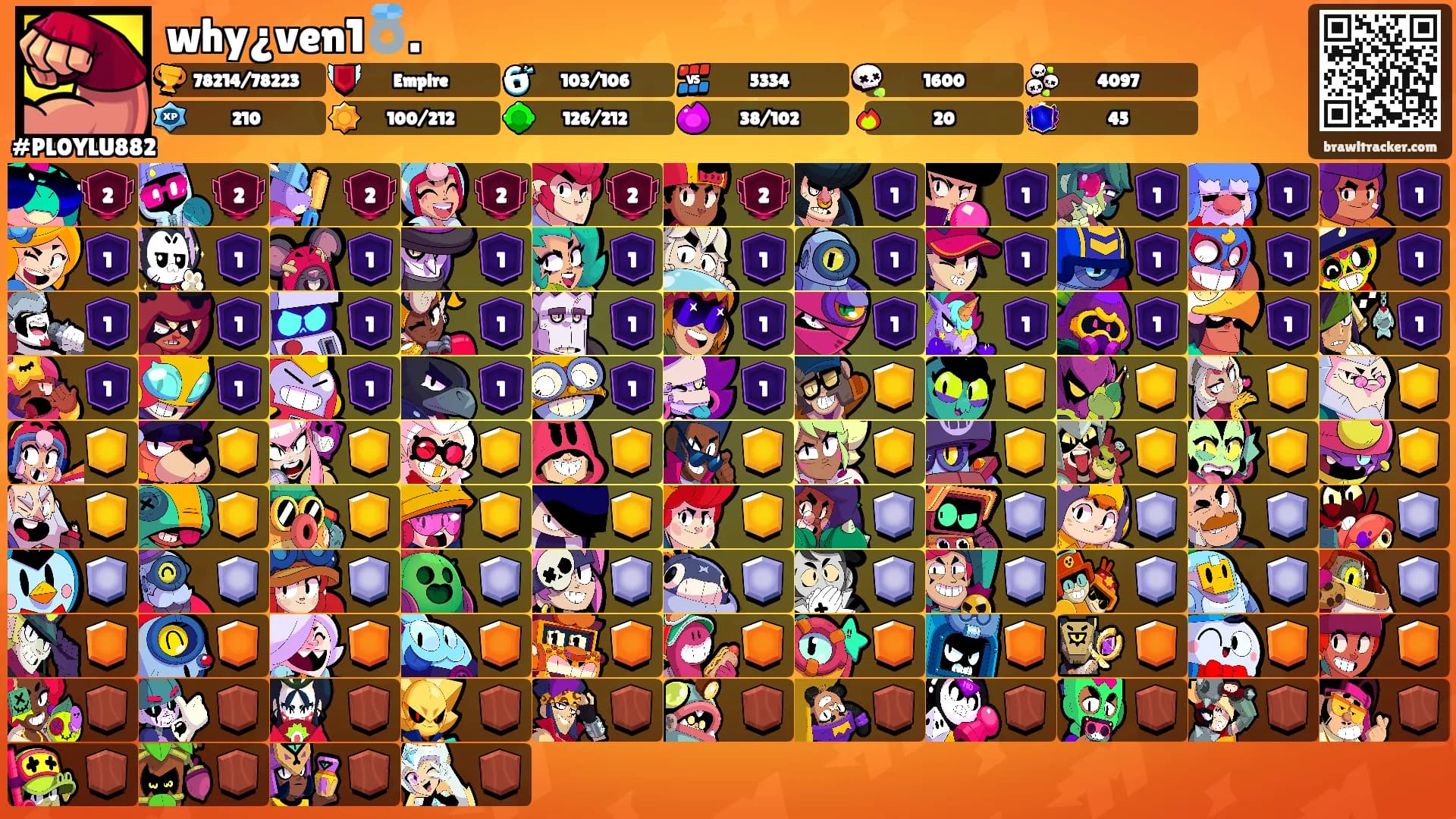 why¿ven1💍.'s Ranks