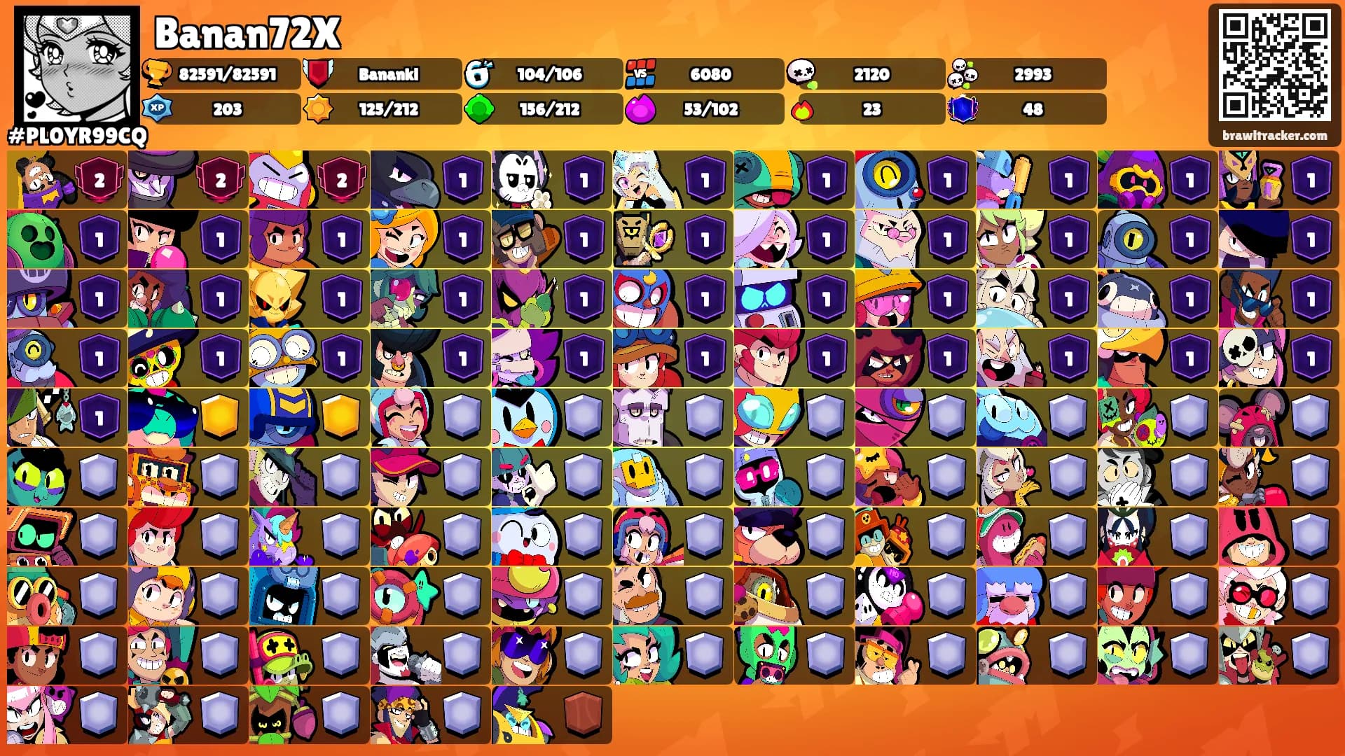 Banan72X's Ranks