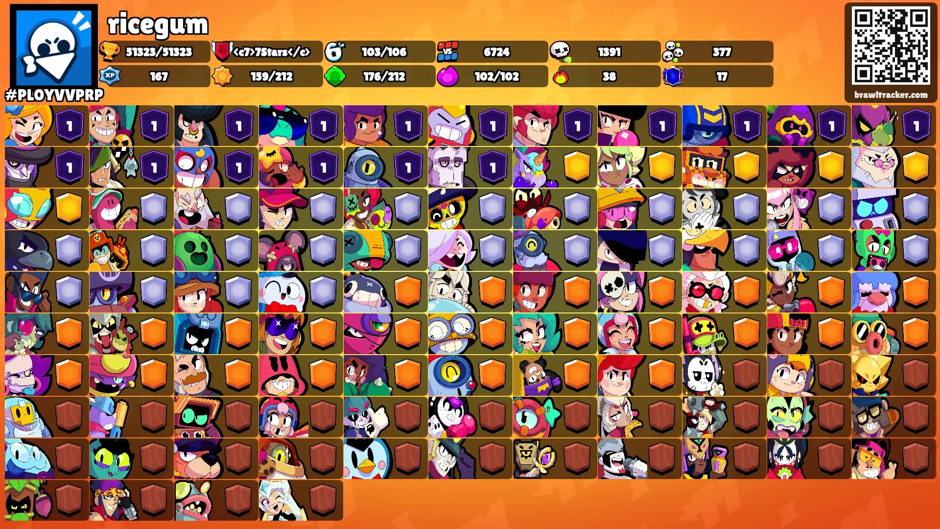 ricegum's Ranks