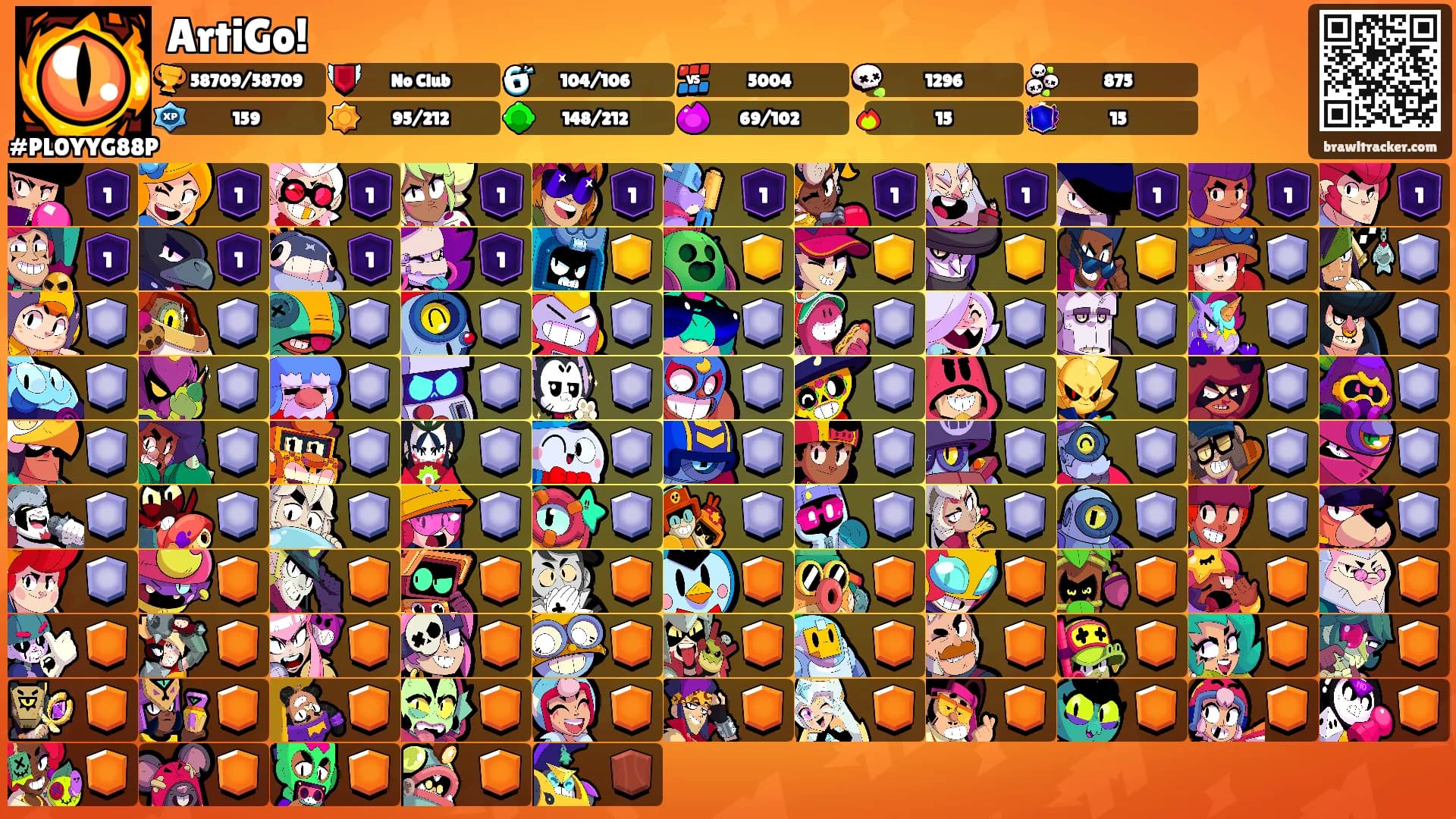 ArtiGo!'s Ranks