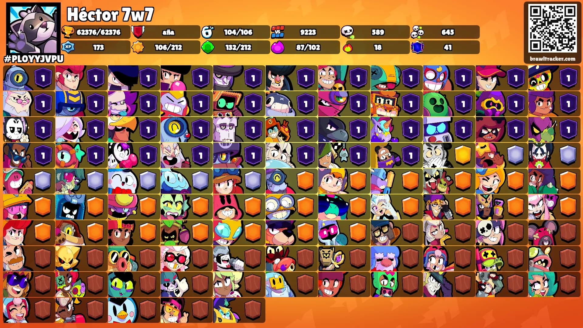 Héctor 7w7's Ranks