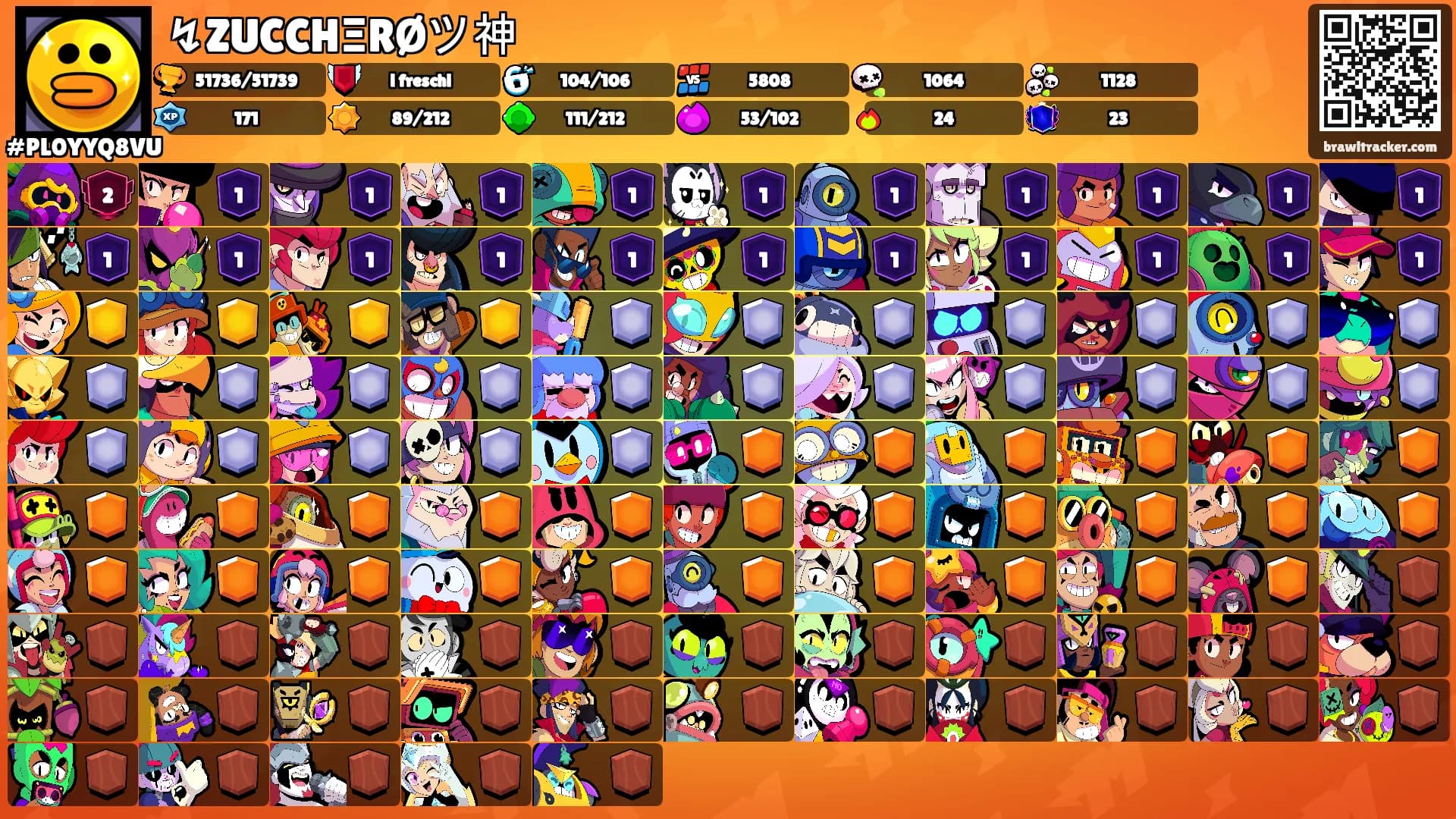 ↯ZUCCHΞRØツ神's Ranks