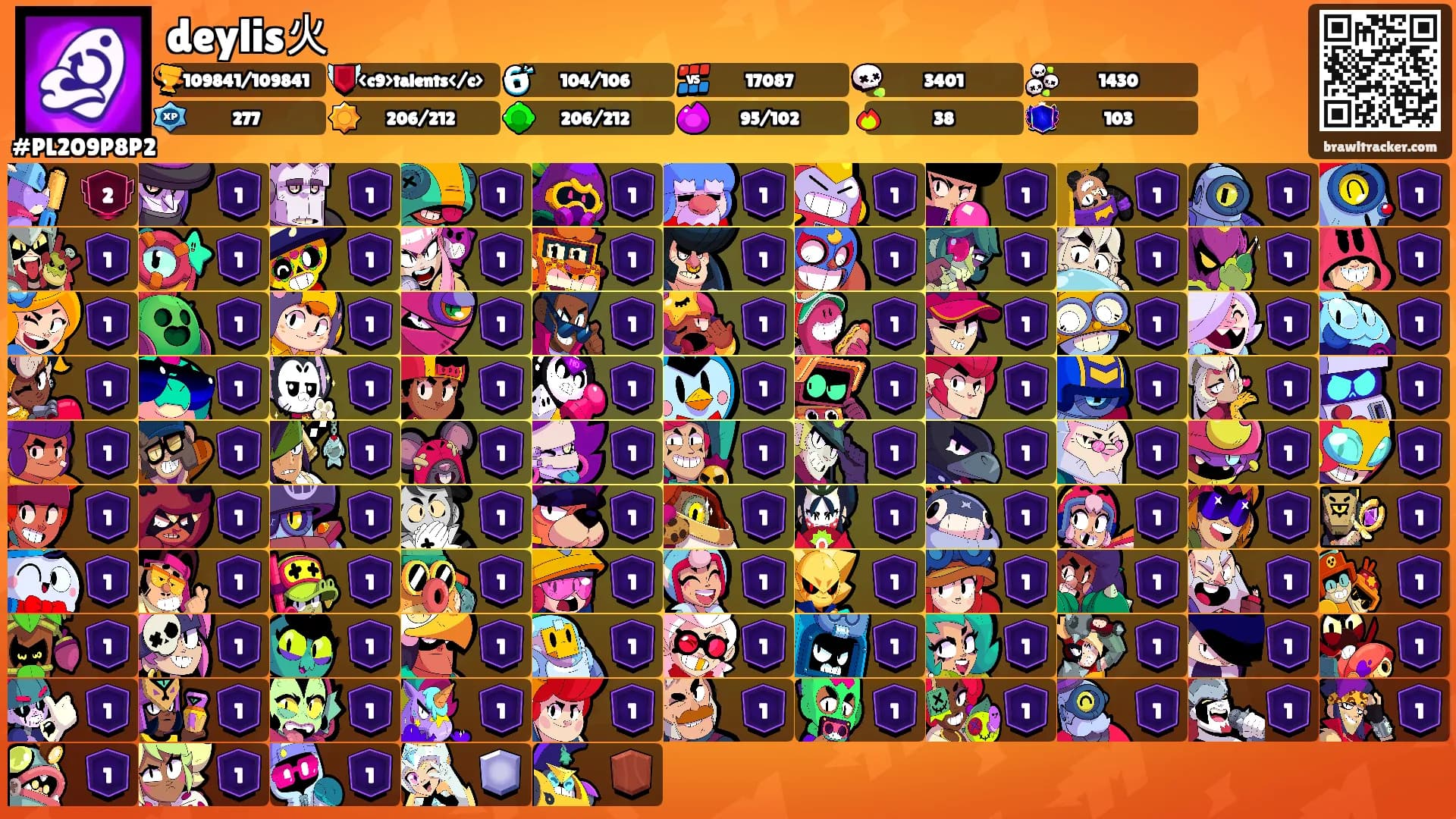 deylis火's Ranks