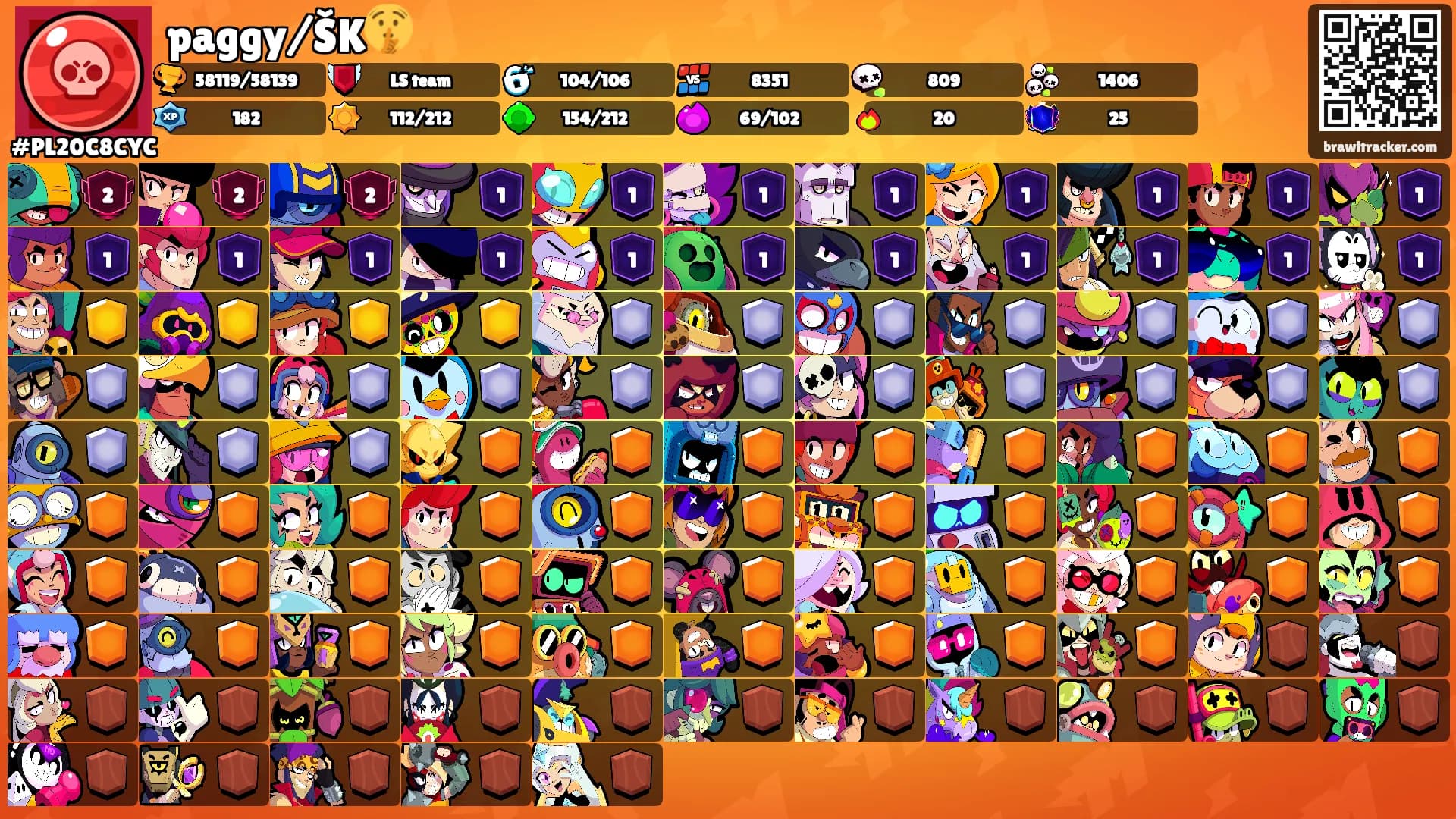 paggy/ŠK🤫's Ranks
