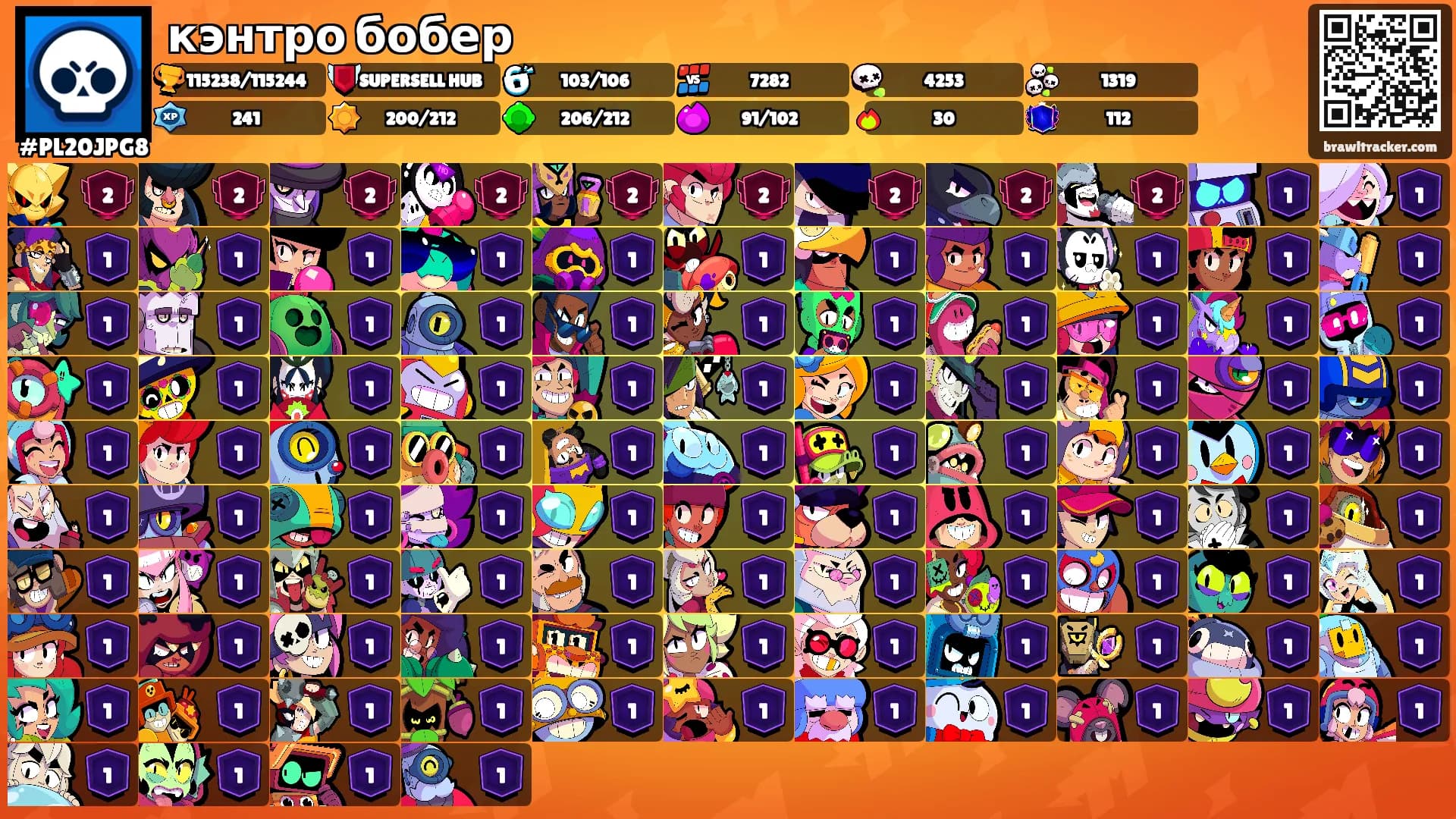 кэнтро бобер's Ranks