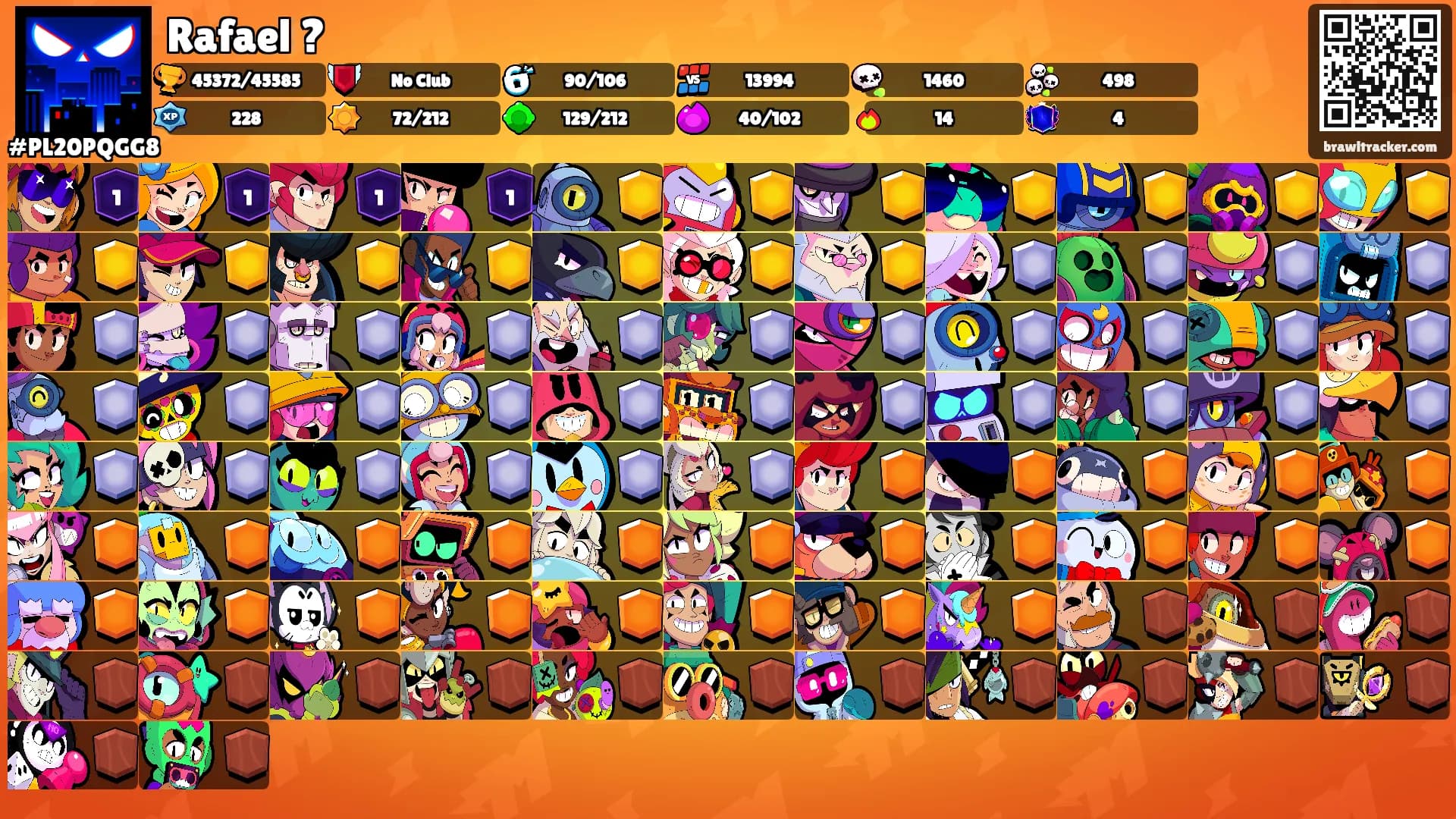 Rafael ?'s Ranks