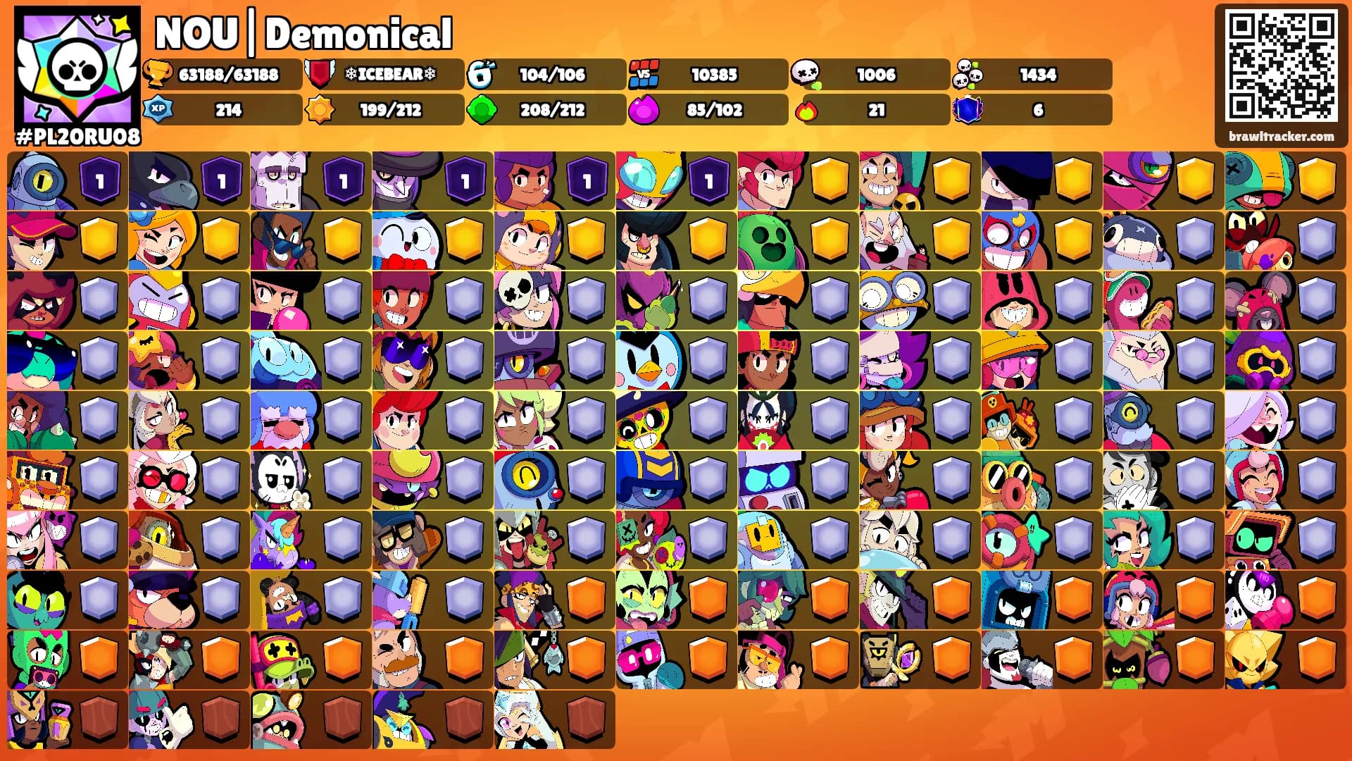 NOU|Demonical's Ranks