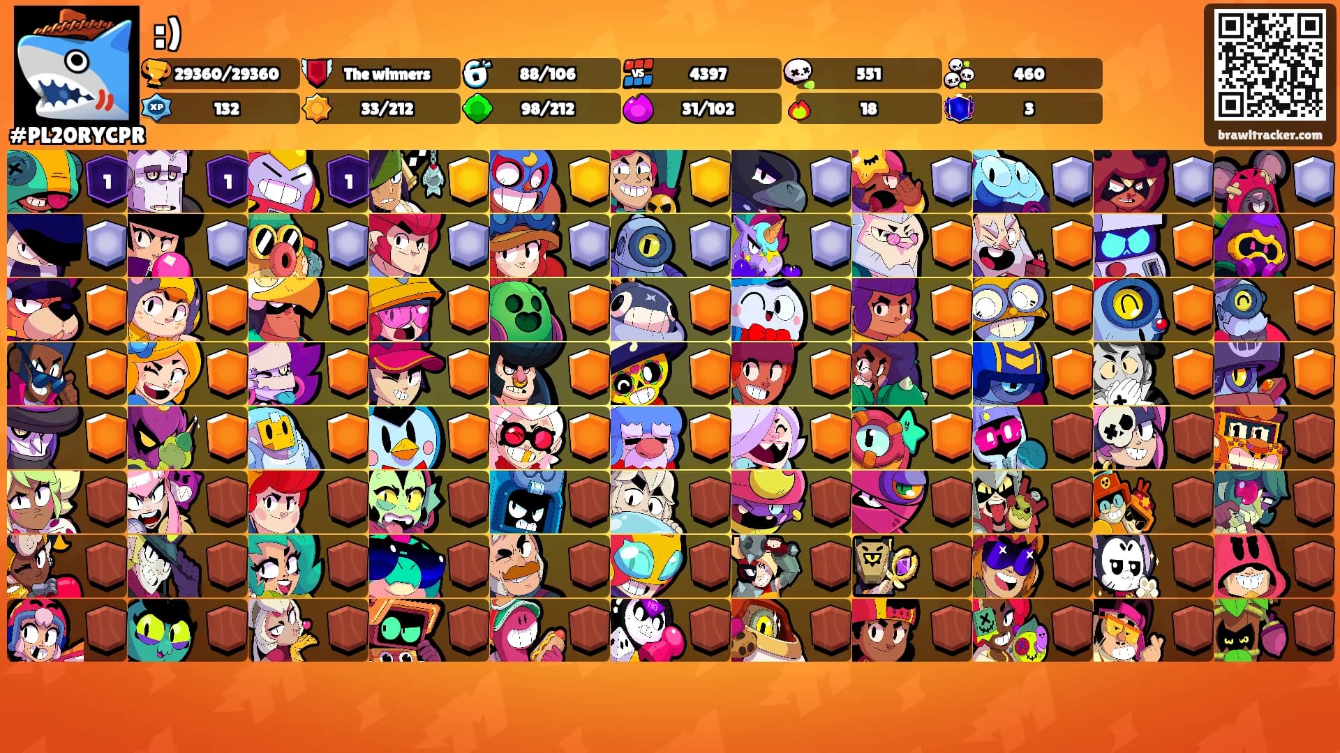:)'s Ranks