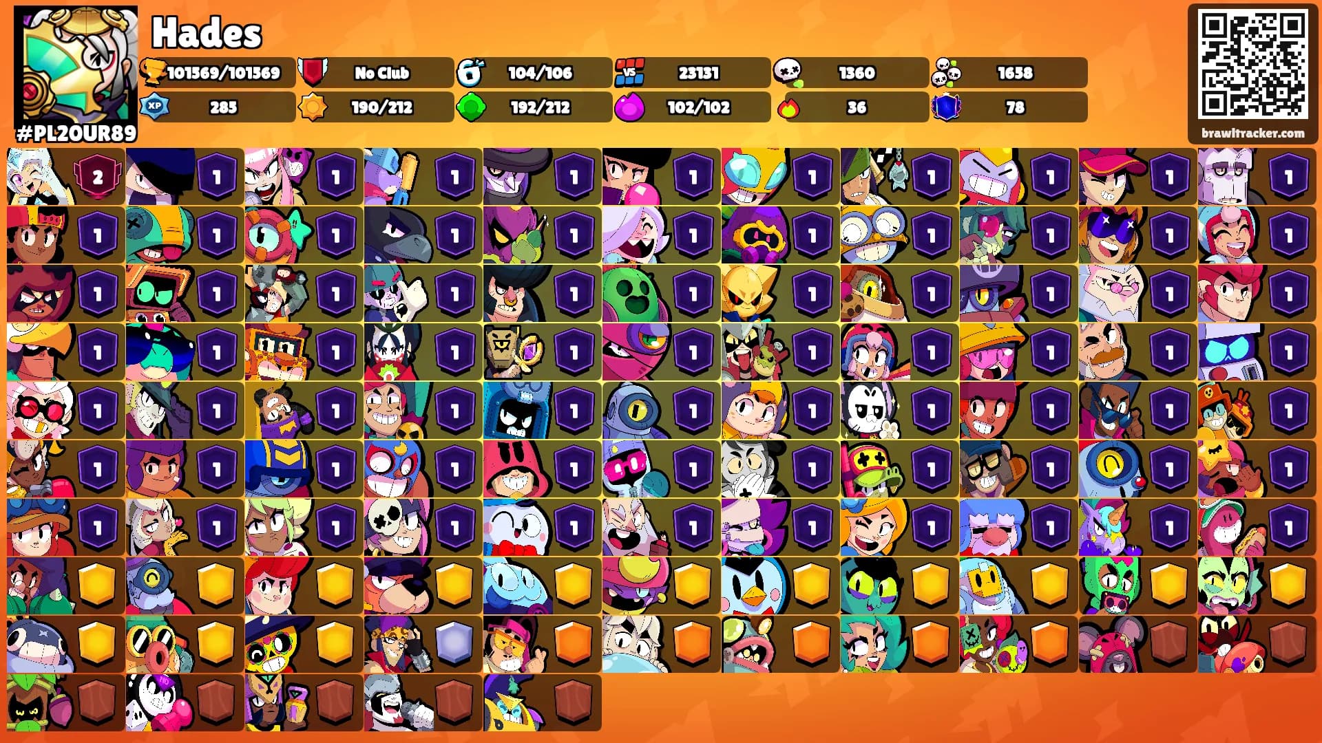 Hades's Ranks