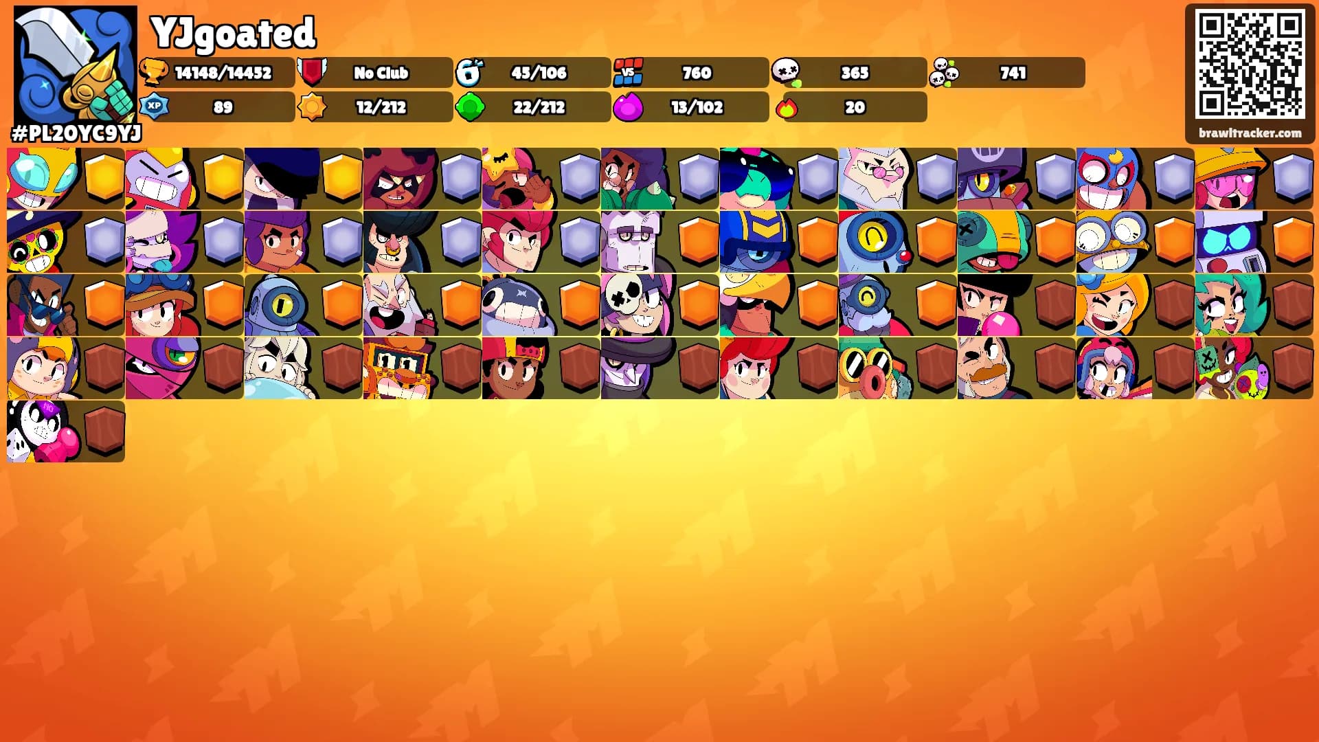 YJgoated's Ranks