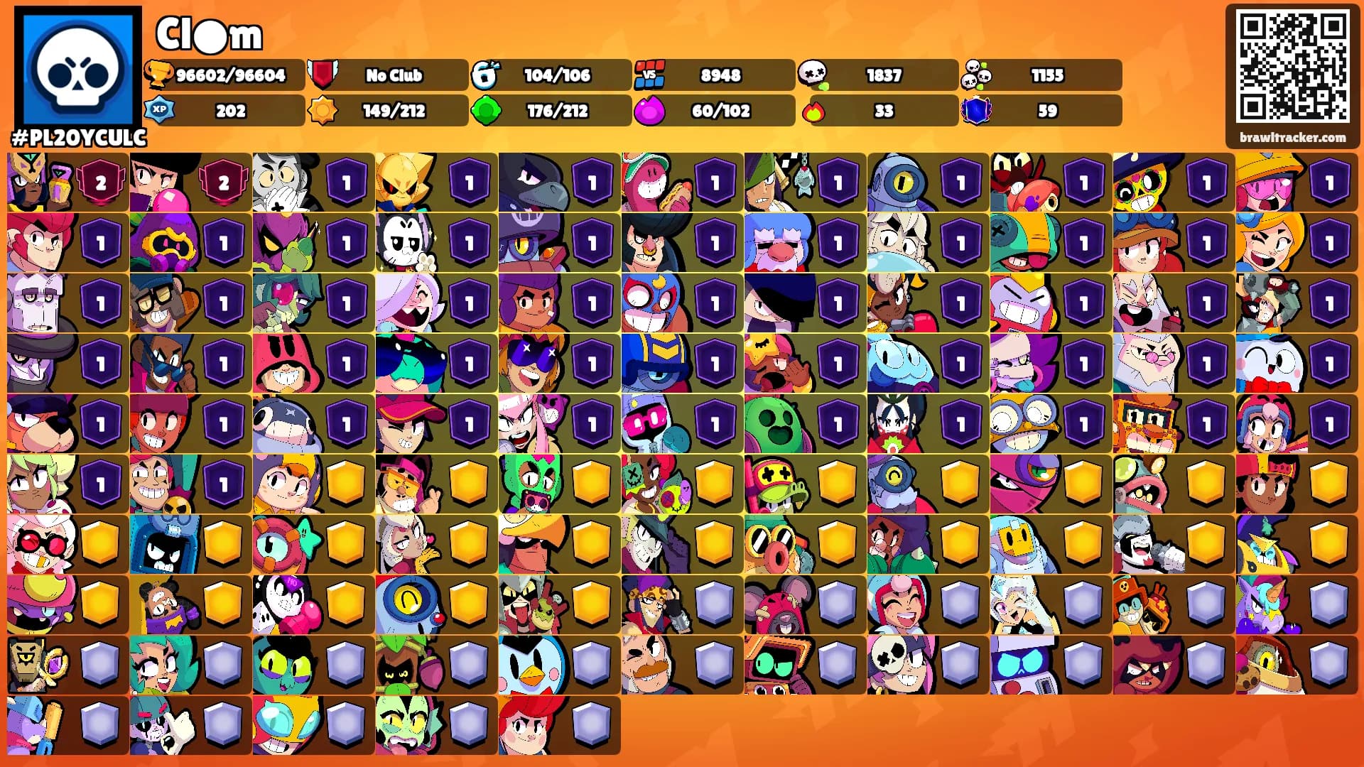 Cl●m's Ranks