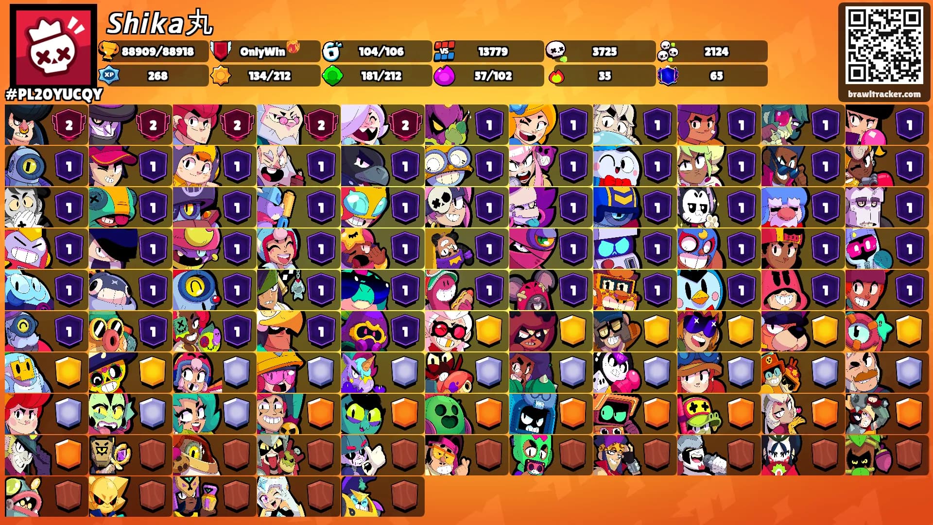 𝙎𝙝𝙞𝙠𝙖丸's Ranks