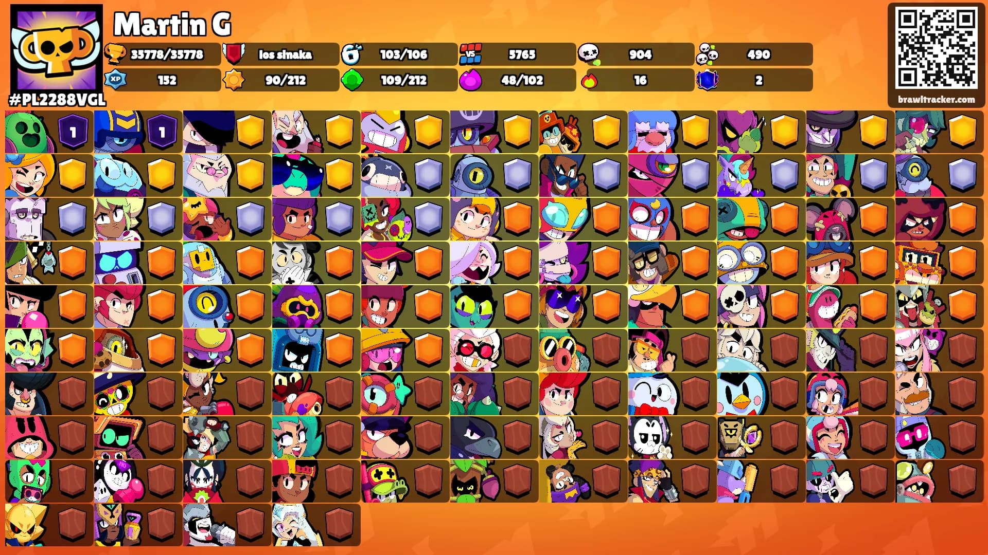 Martin G's Ranks