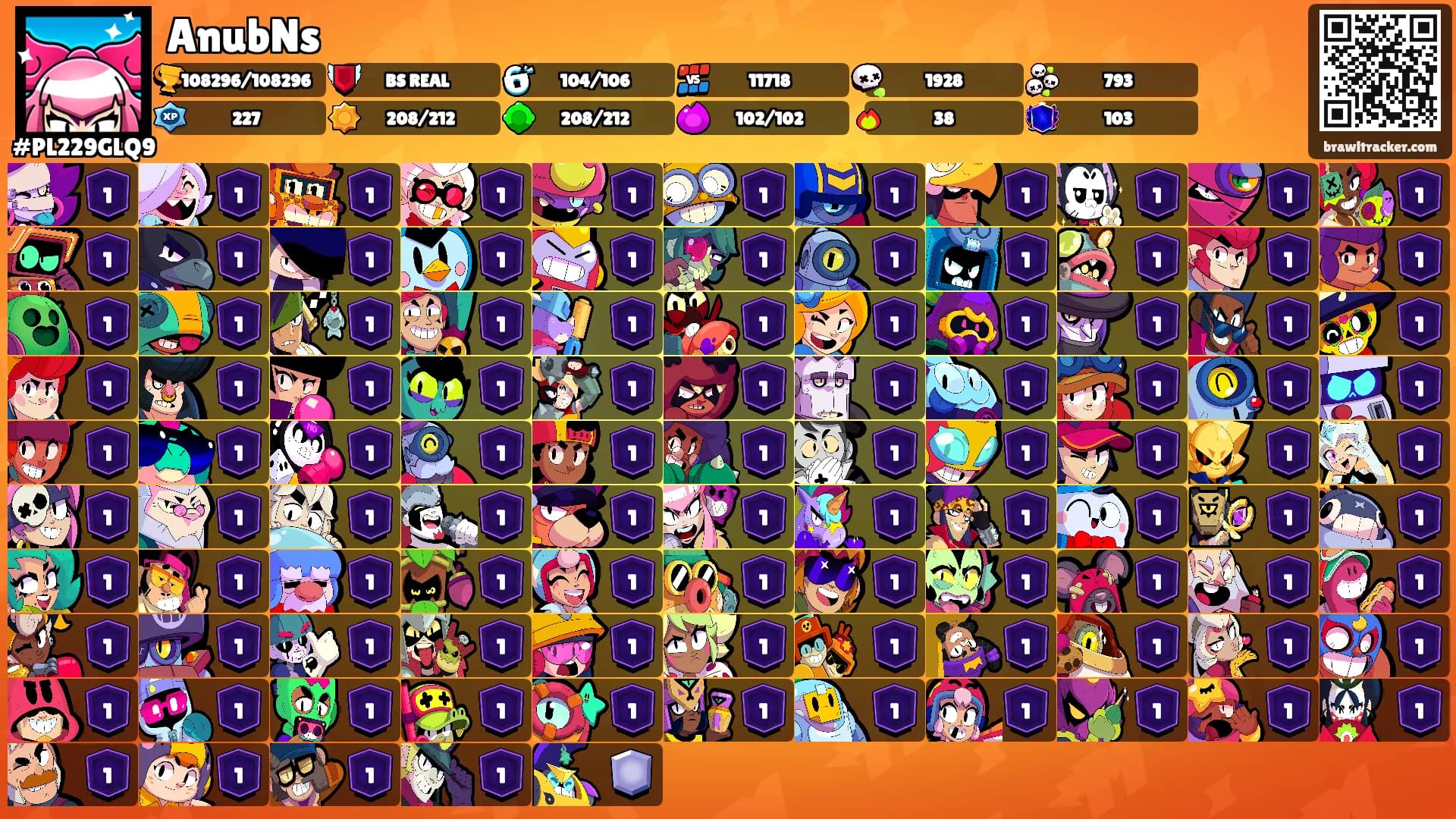 AnubNs's Ranks