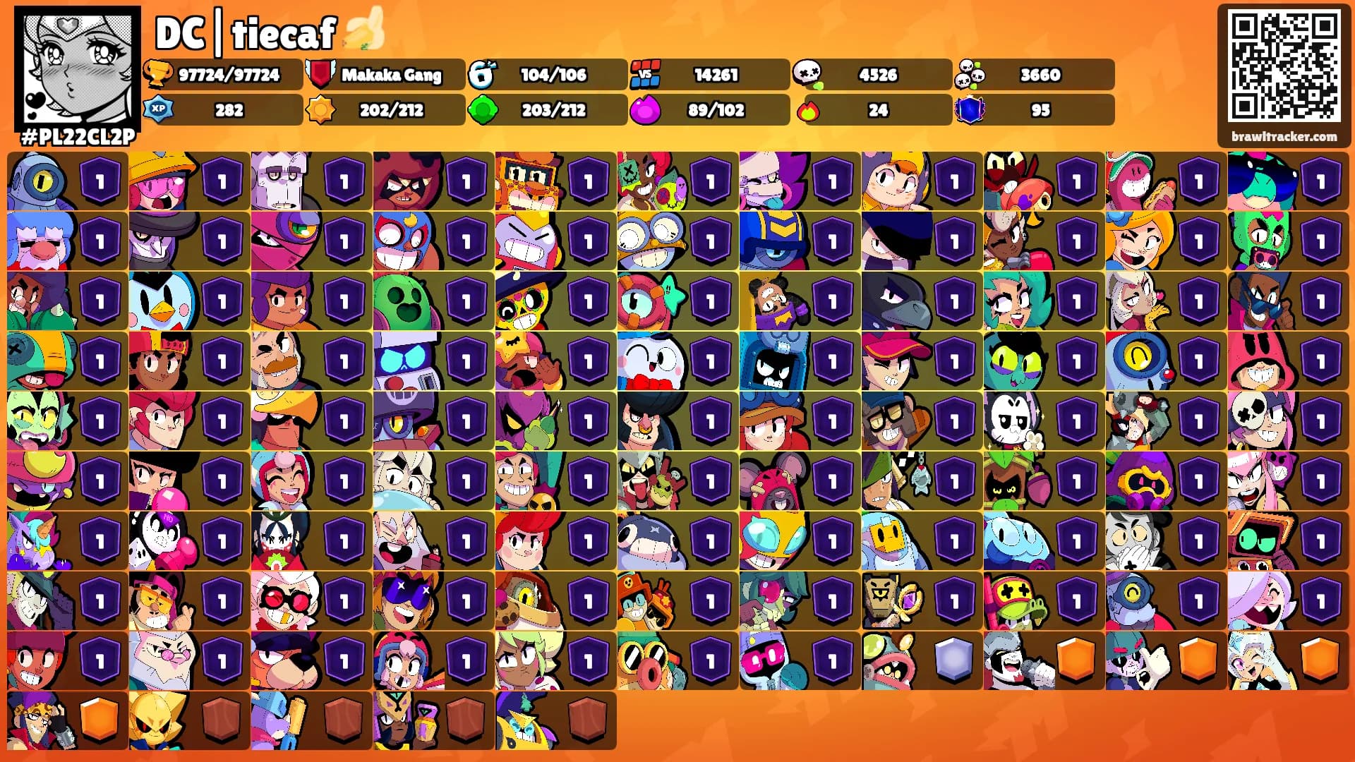 DC|tiecaf 🍌's Ranks