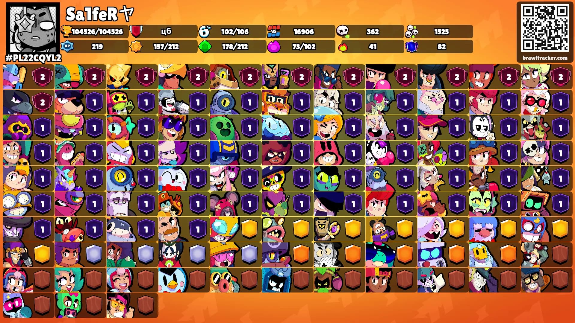 Sa1feRヤ's Ranks