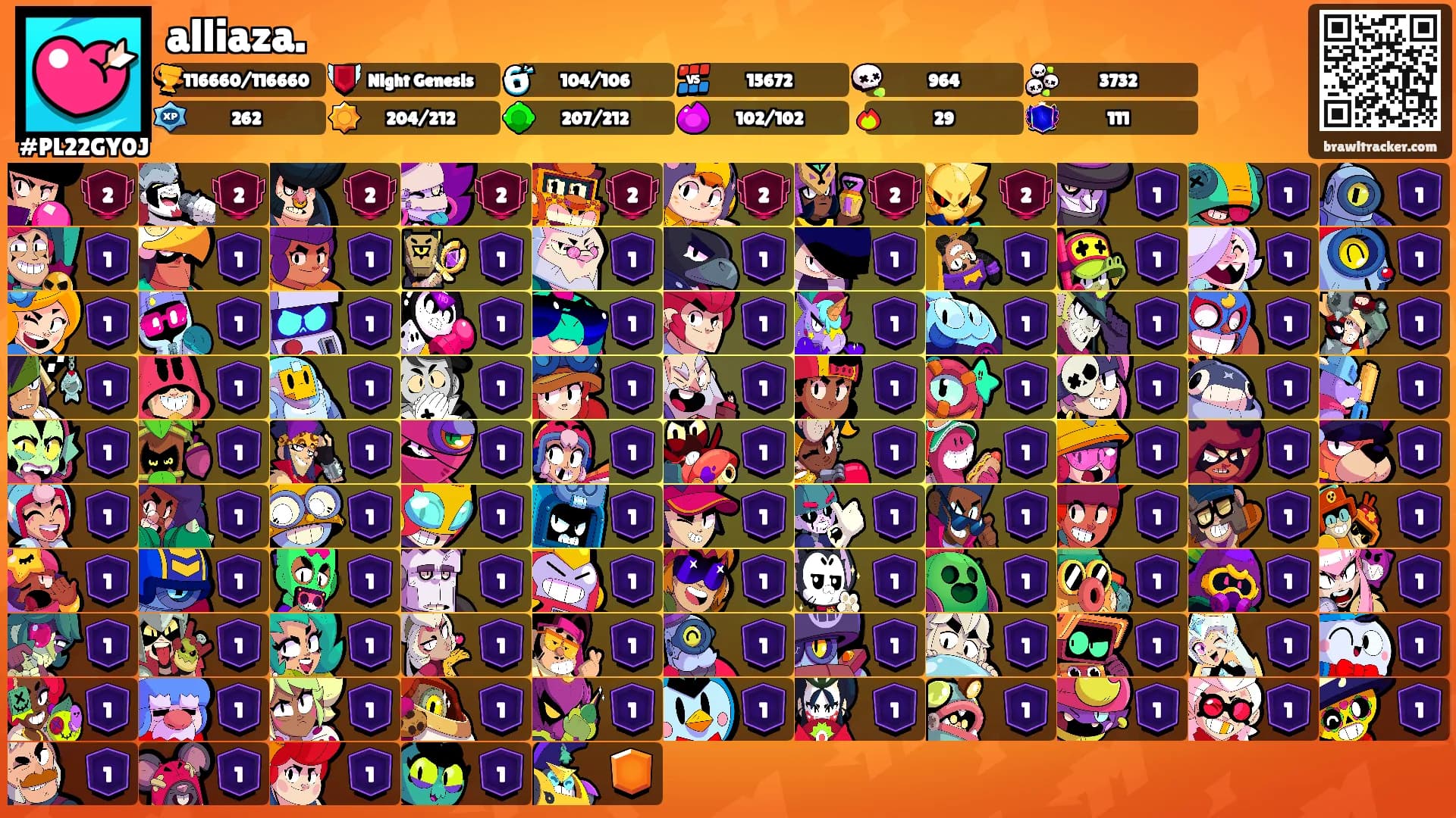 alliaza.'s Ranks