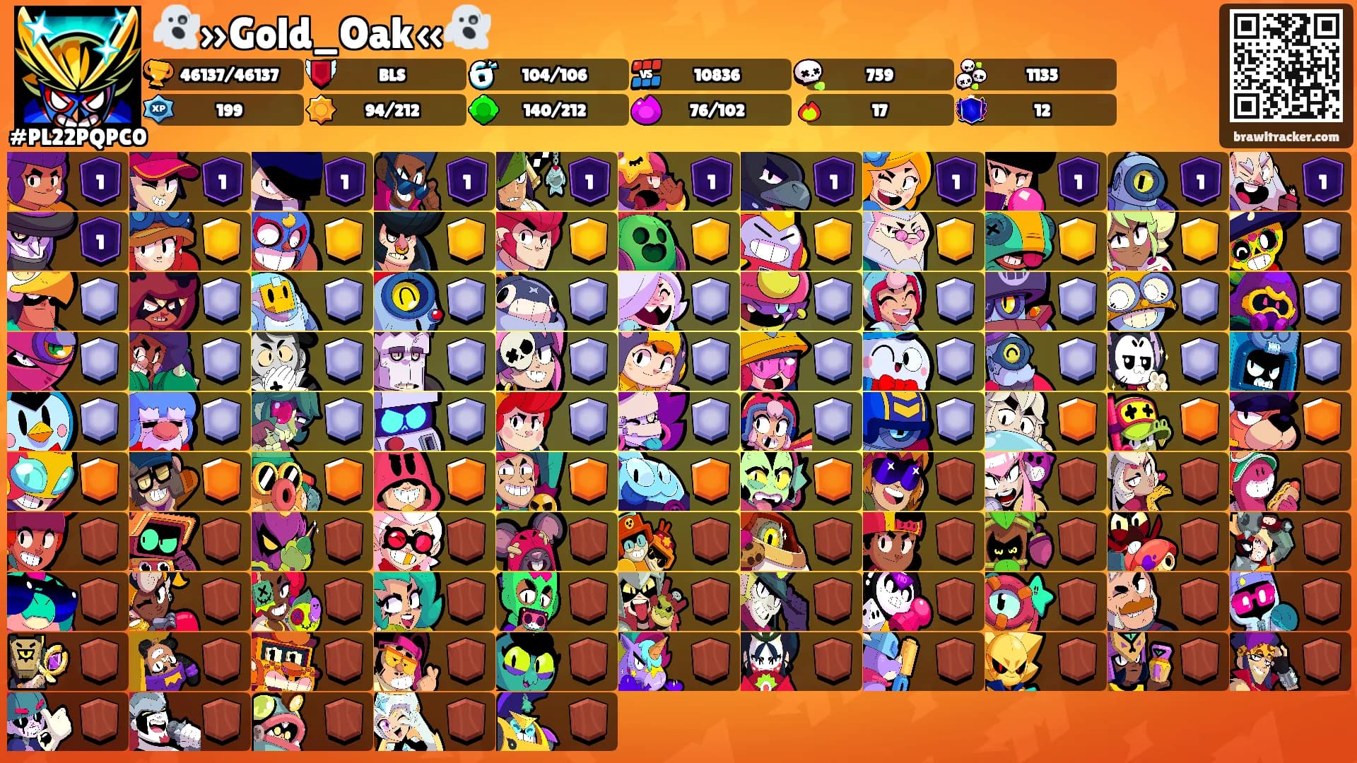 👻»Gold_Oak«👻's Ranks