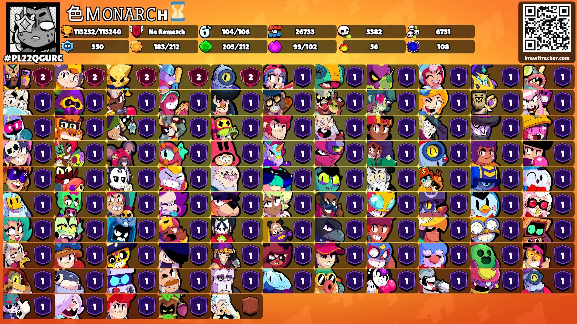 色Ｍ𝙾𝙽𝙰𝚁𝙲ʜ⏳️'s Ranks