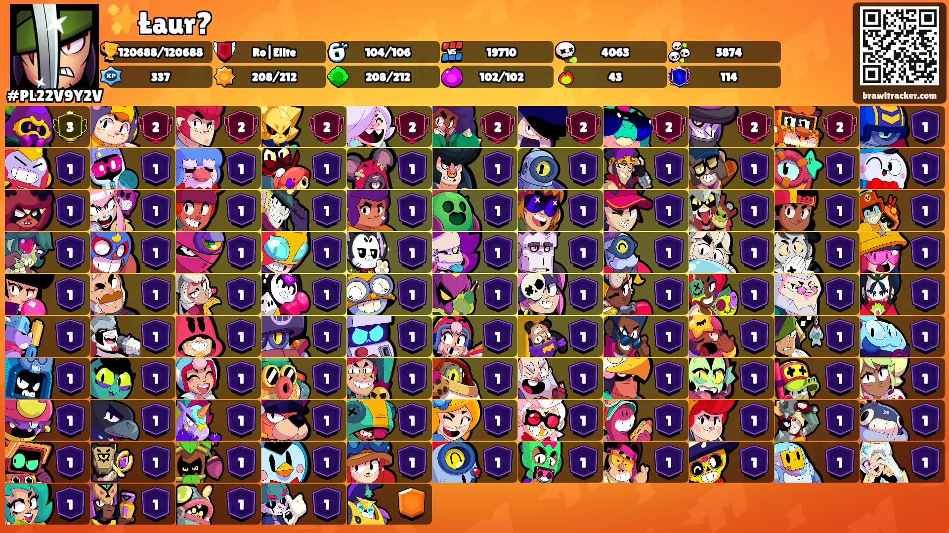 ✨Łaur?'s Ranks