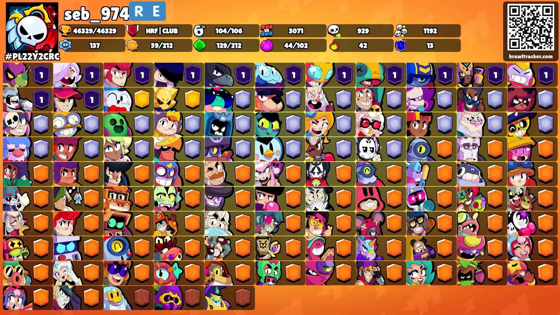 seb_974🇷🇪's Ranks